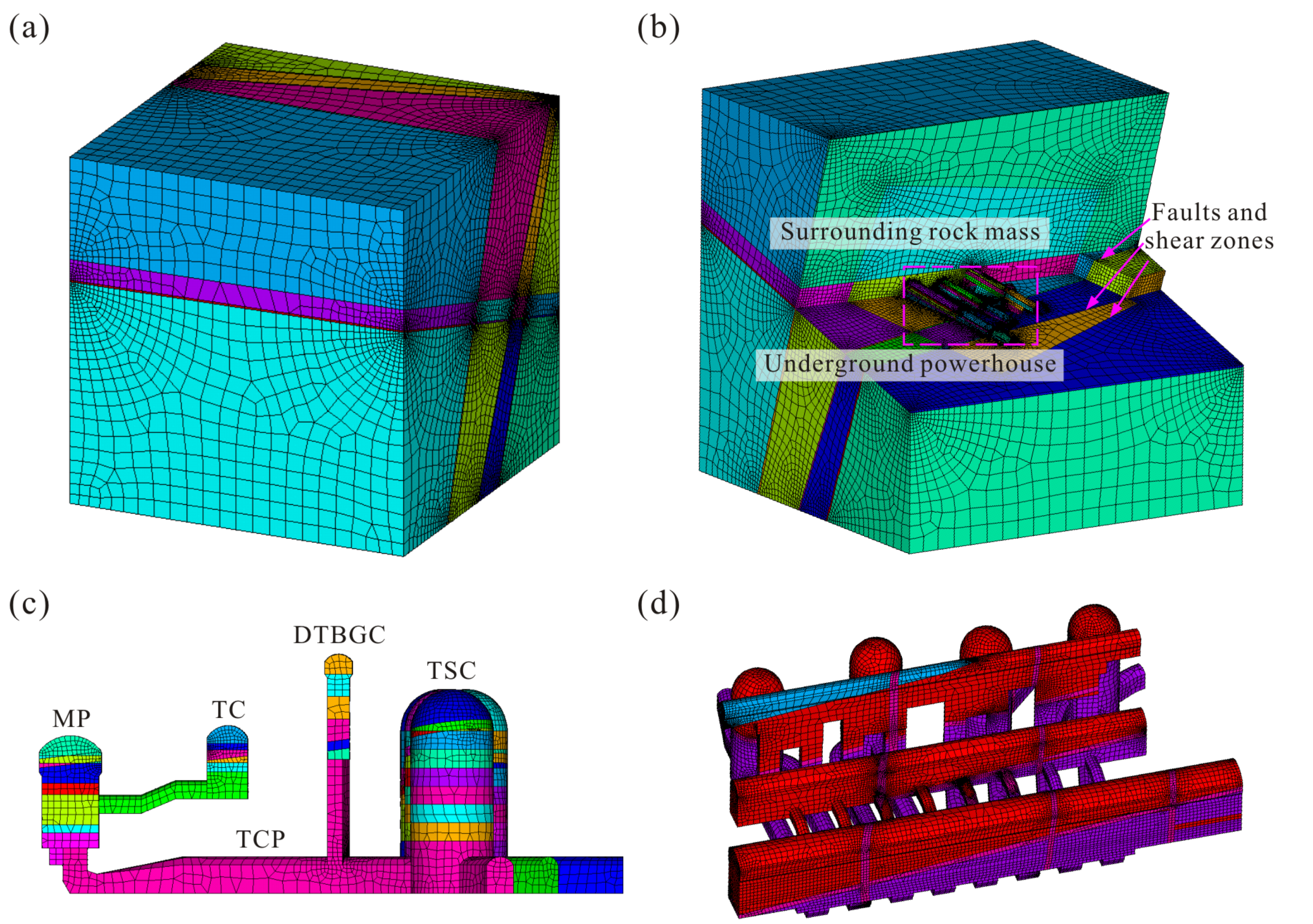 Applsci 13 04376 g007
