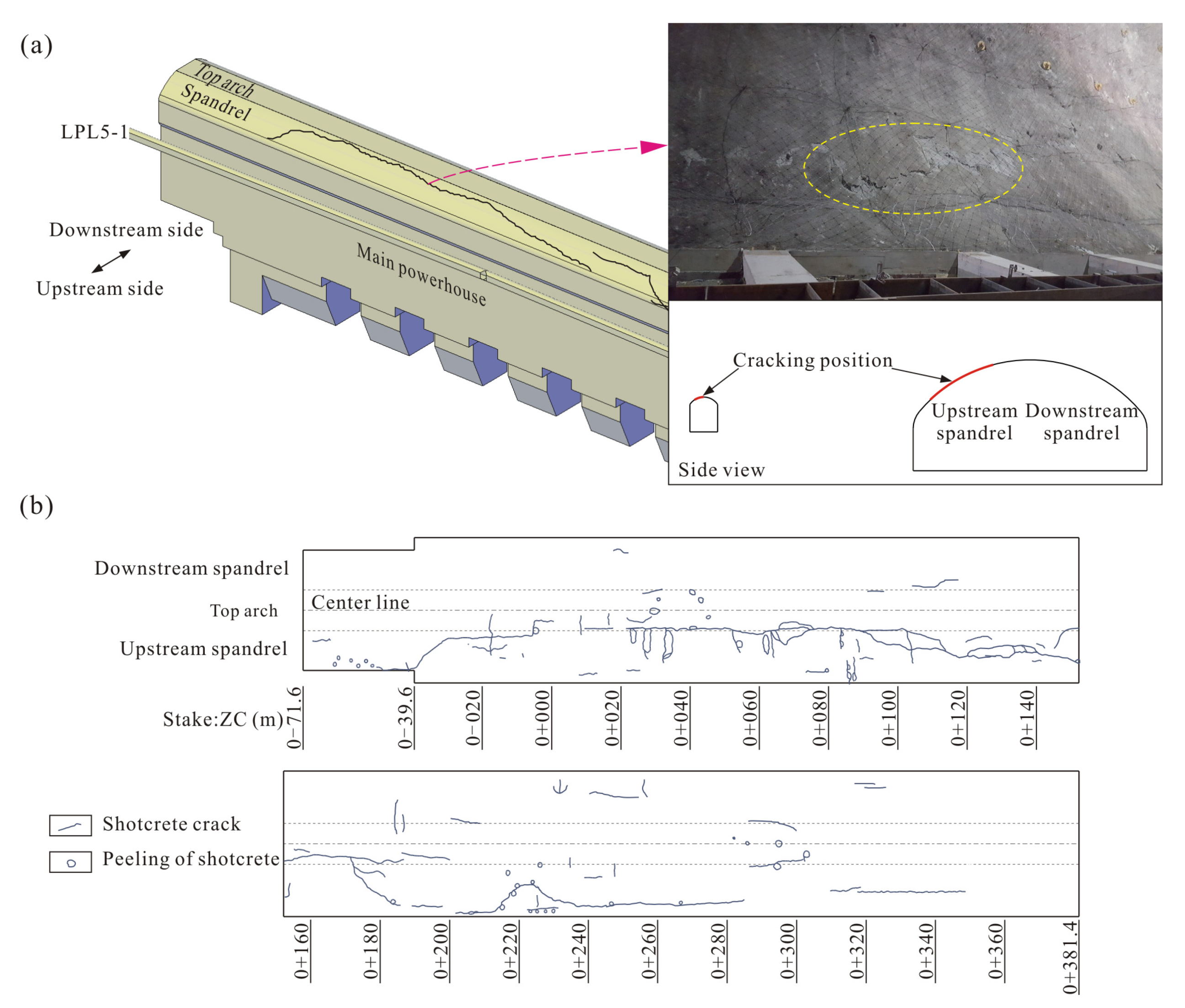 Applsci 13 04376 g010