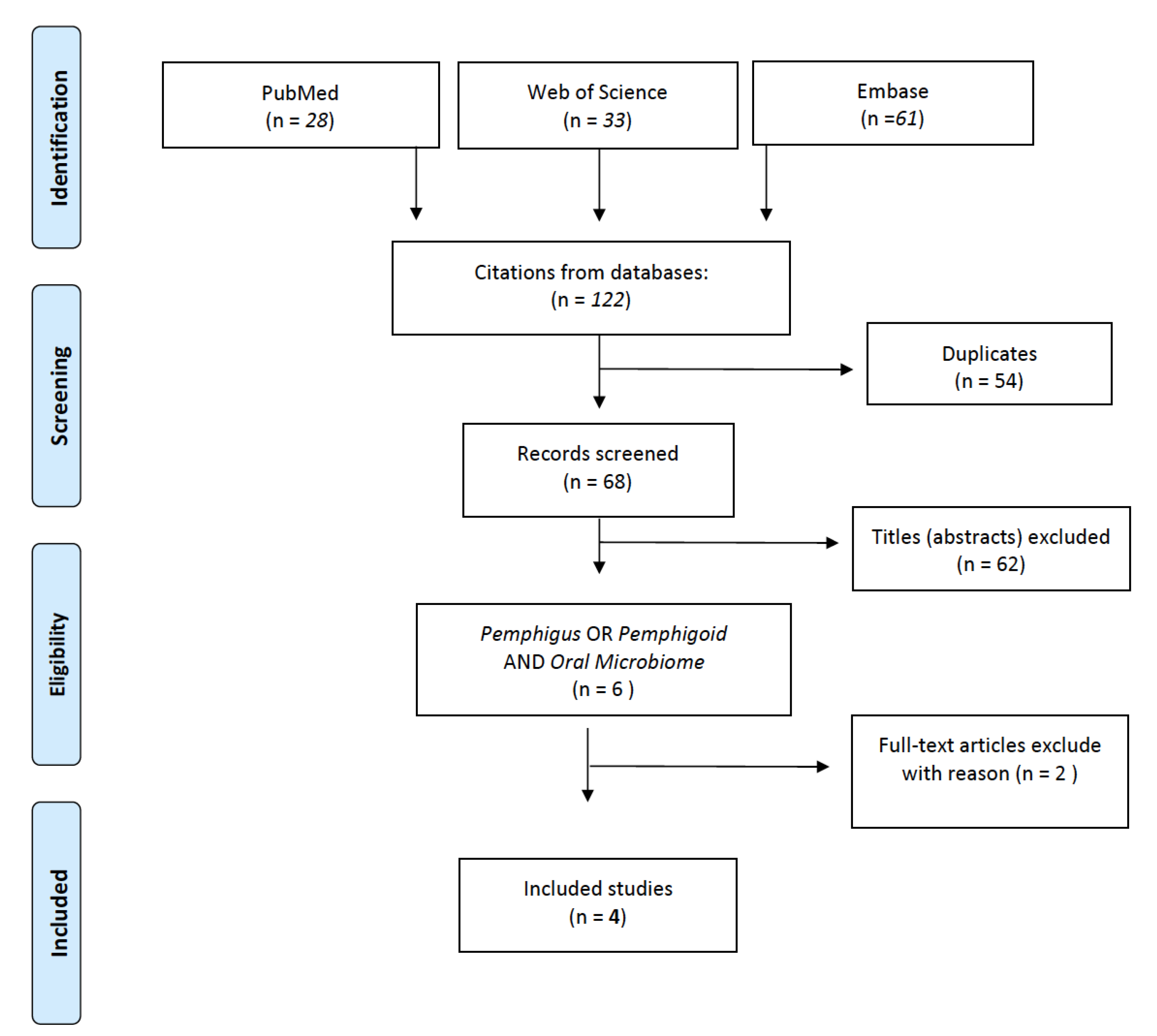 Applsci 13 04377 g002 Applsci 13 04377 g002