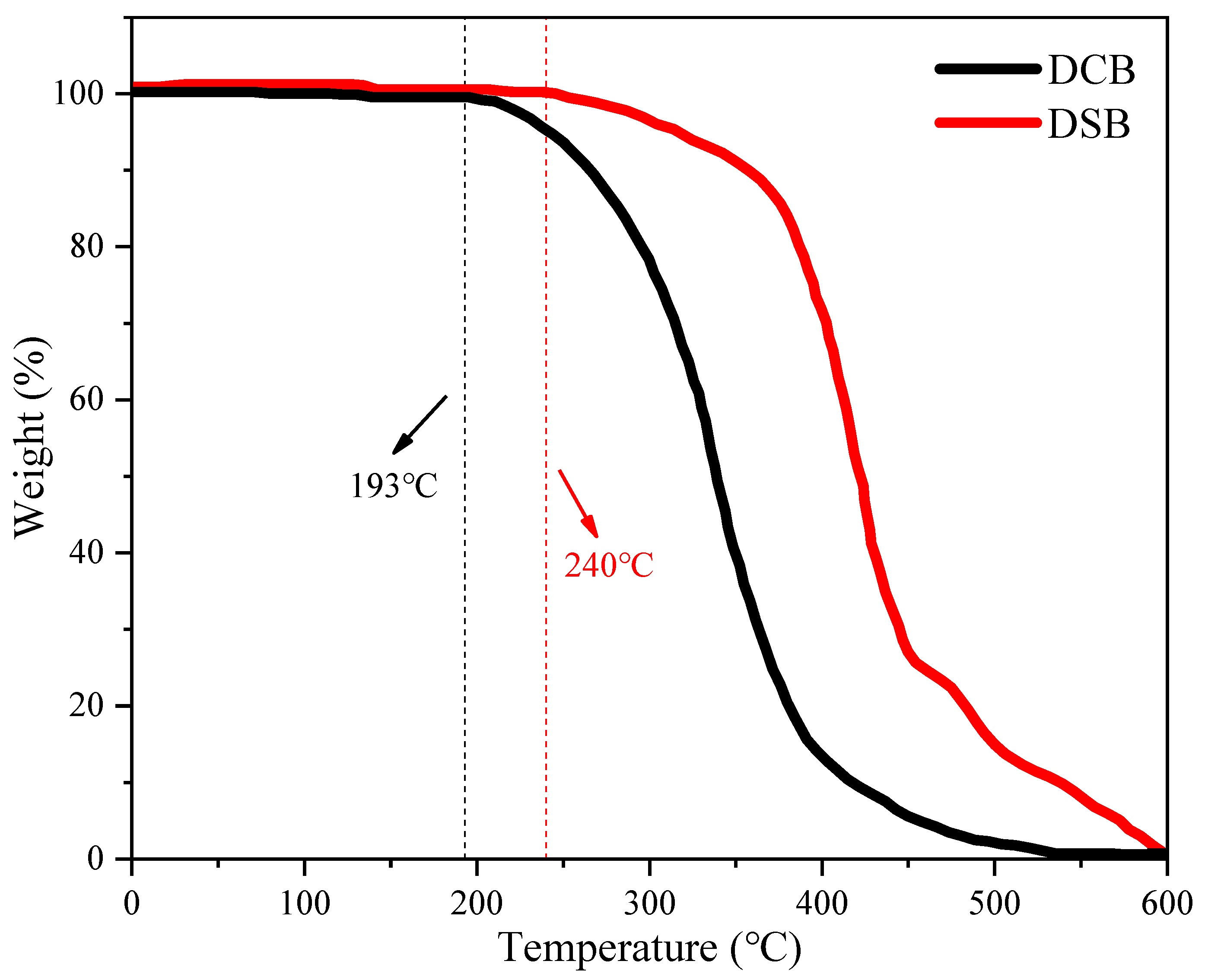Applsci 13 04378 g001