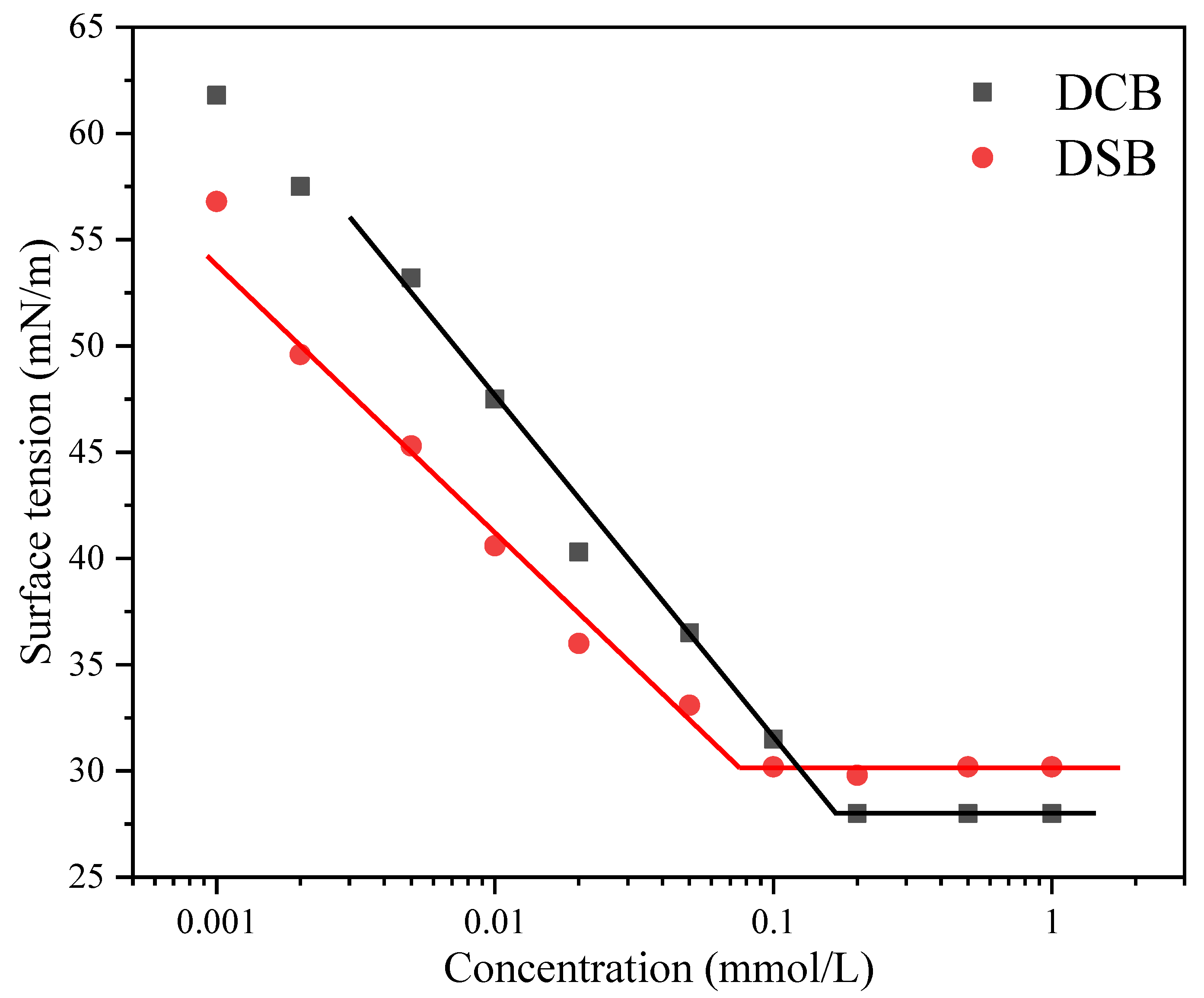 Applsci 13 04378 g002