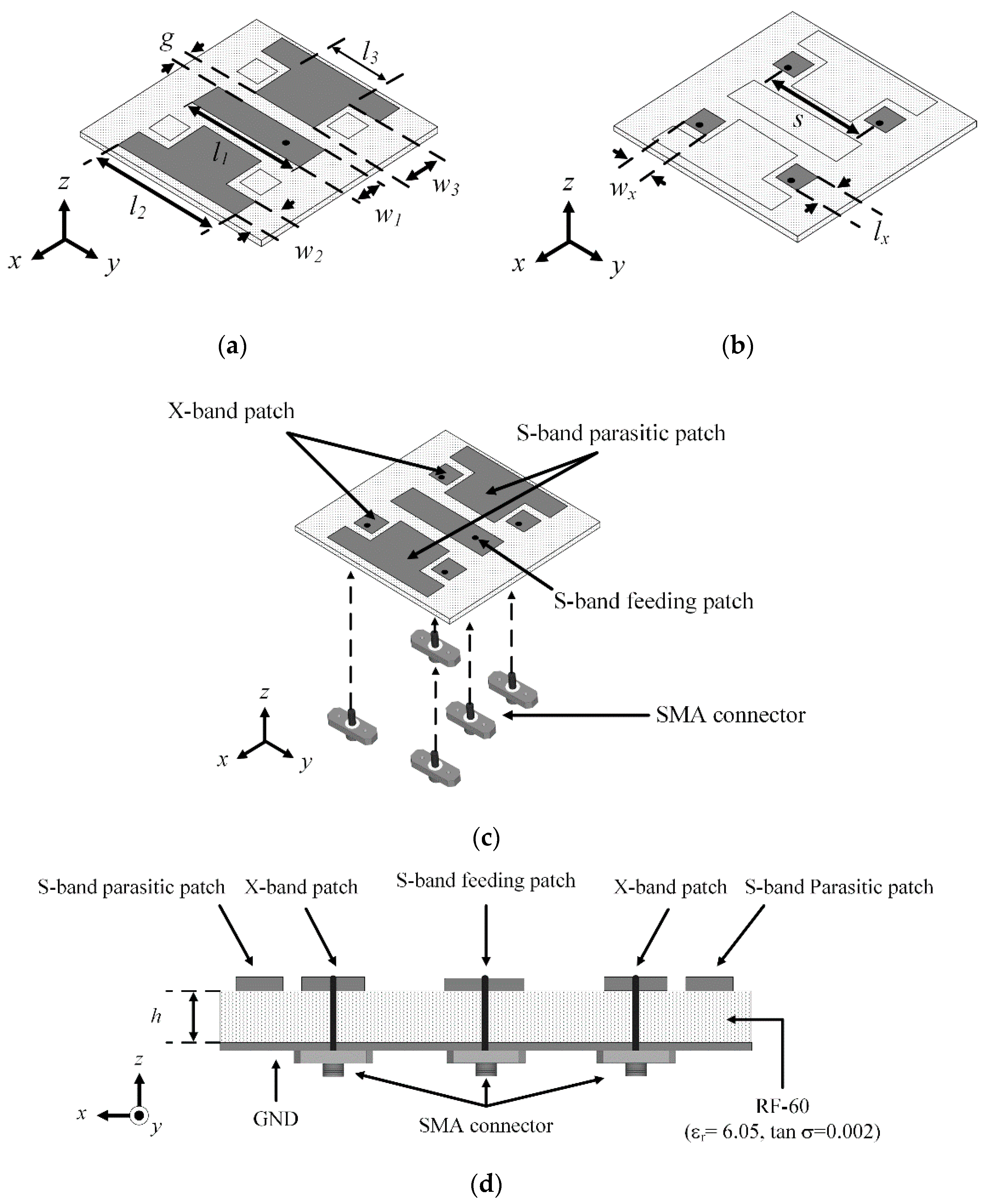 Applied Sciences Free FullText Design of an S/XBand SingleLayer