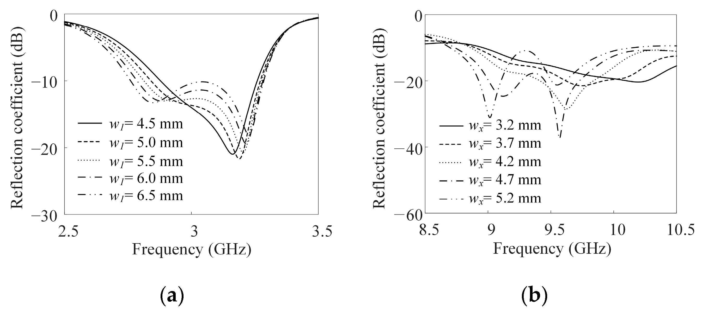 Applsci 13 04379 g003 Applsci 13 04379 g003