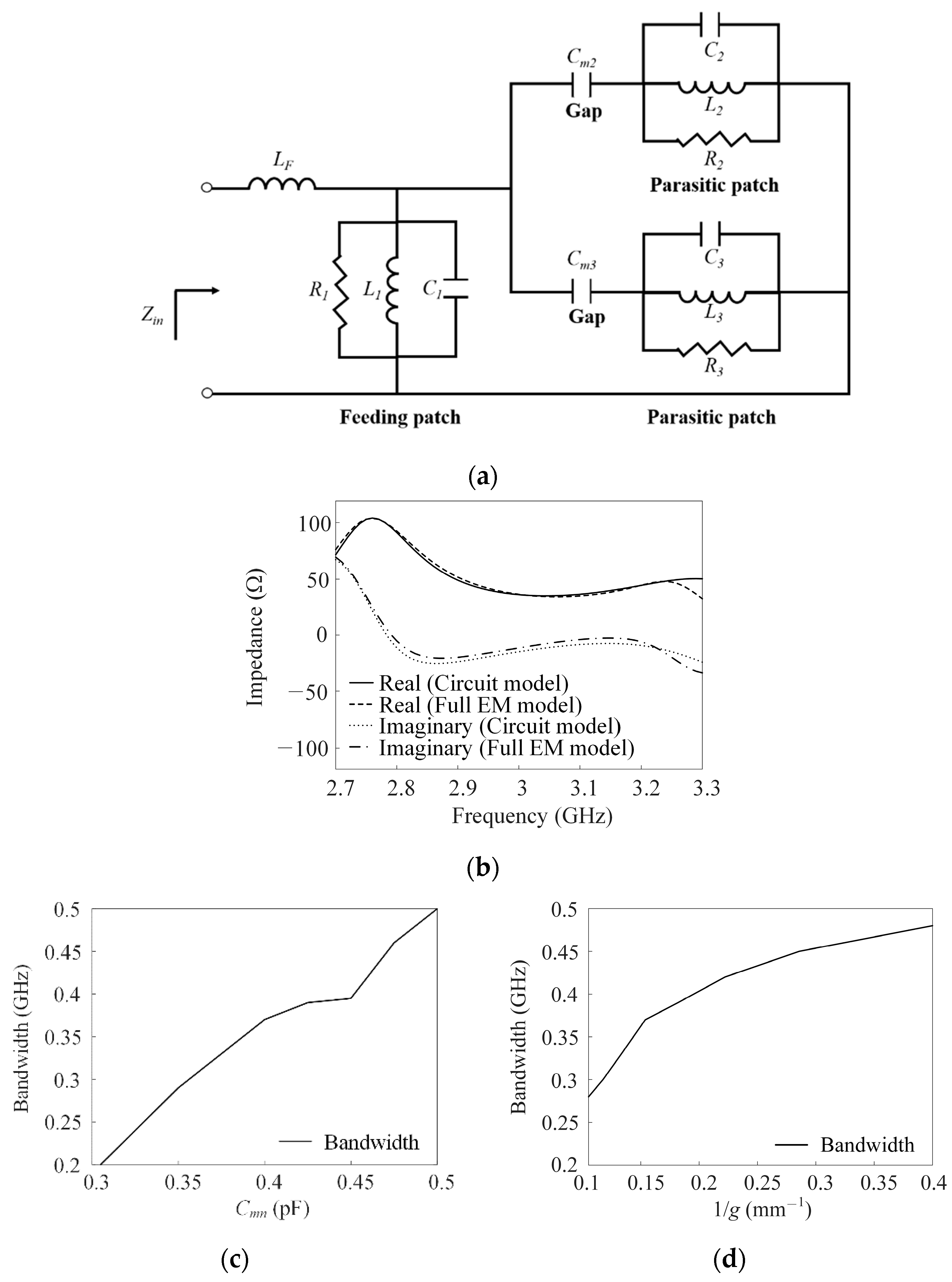 Applsci 13 04379 g004 Applsci 13 04379 g004