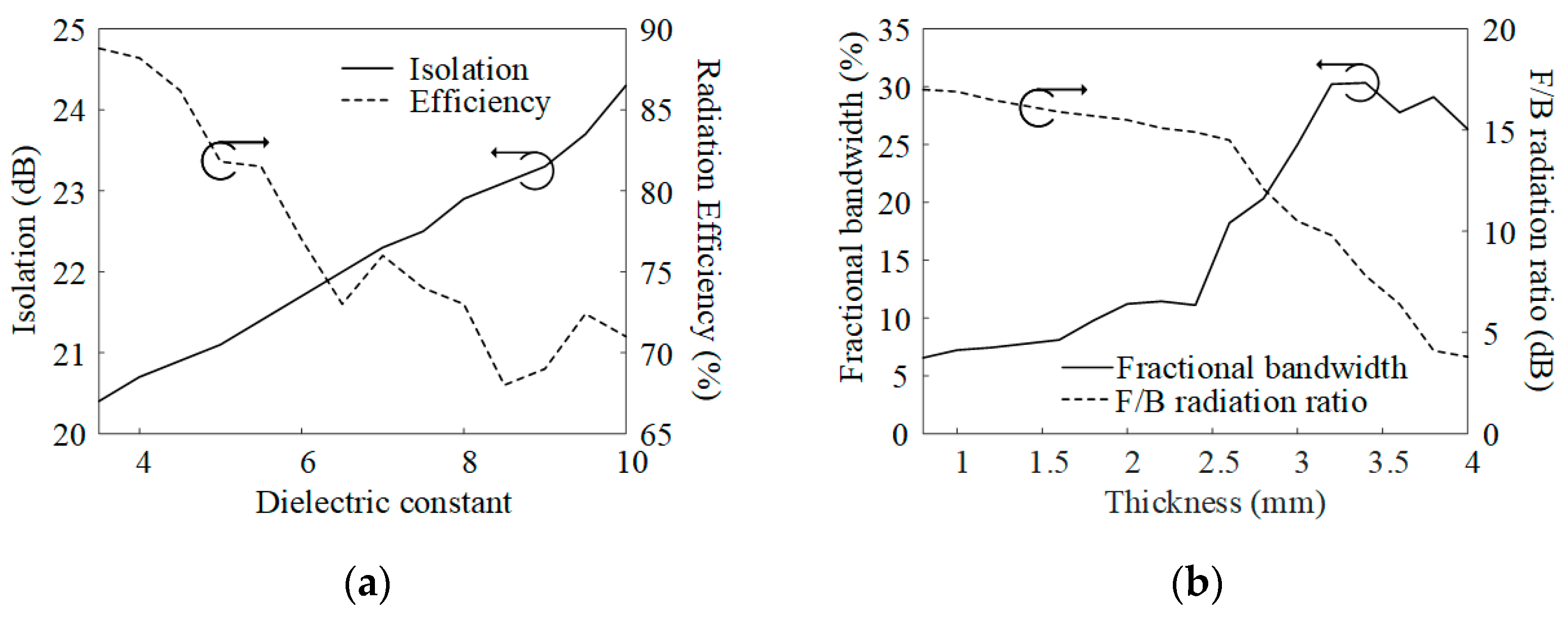 Applsci 13 04379 g006 Applsci 13 04379 g006