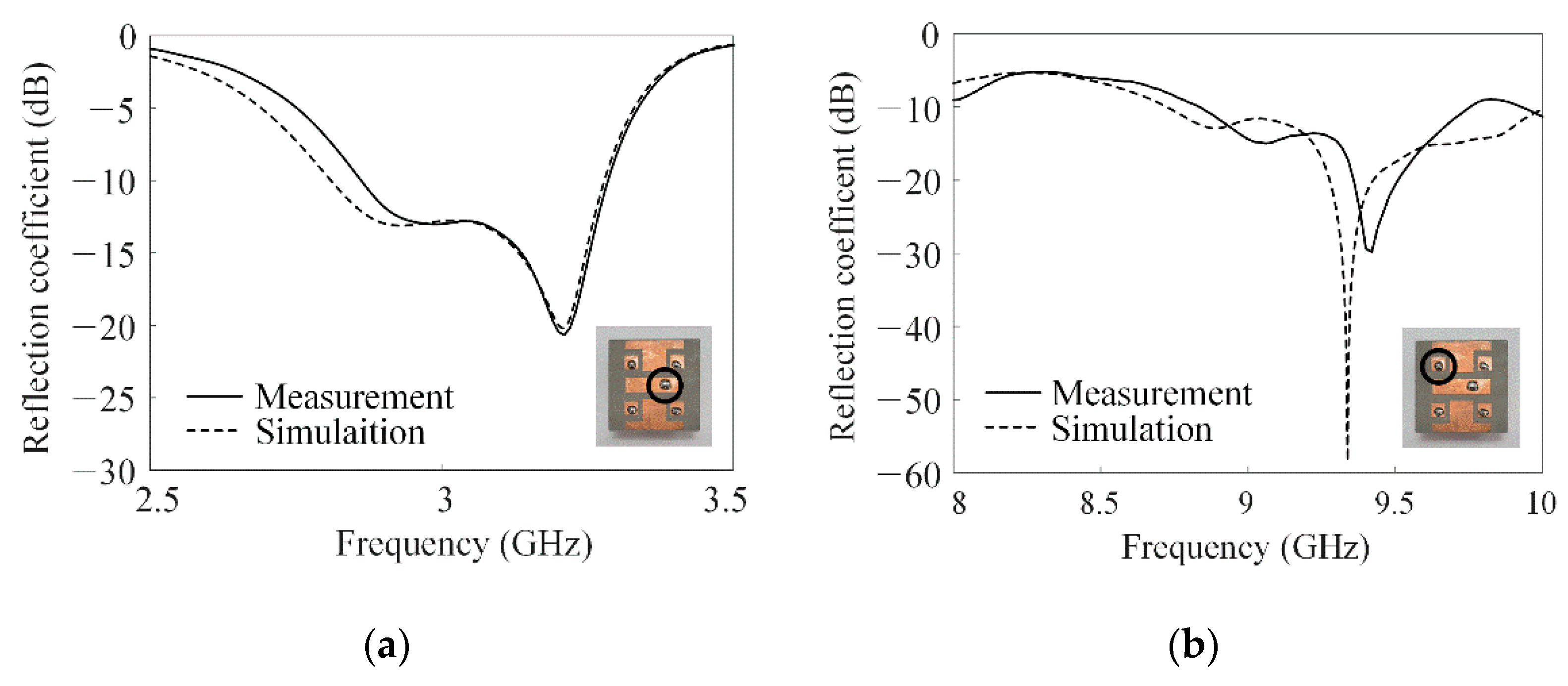 Applsci 13 04379 g008 Applsci 13 04379 g008