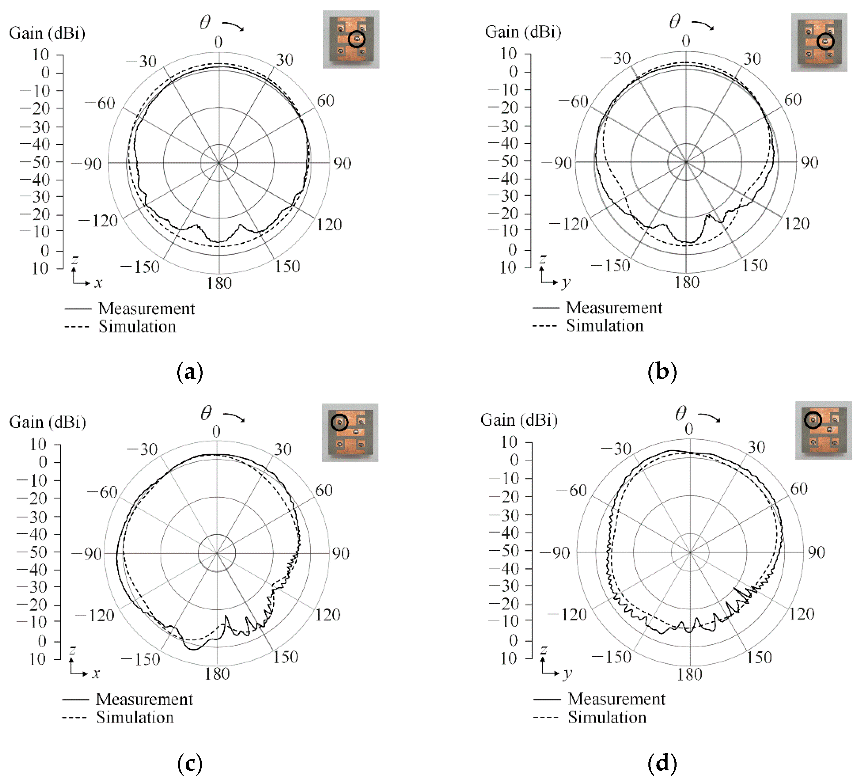 Applsci 13 04379 g009 Applsci 13 04379 g009