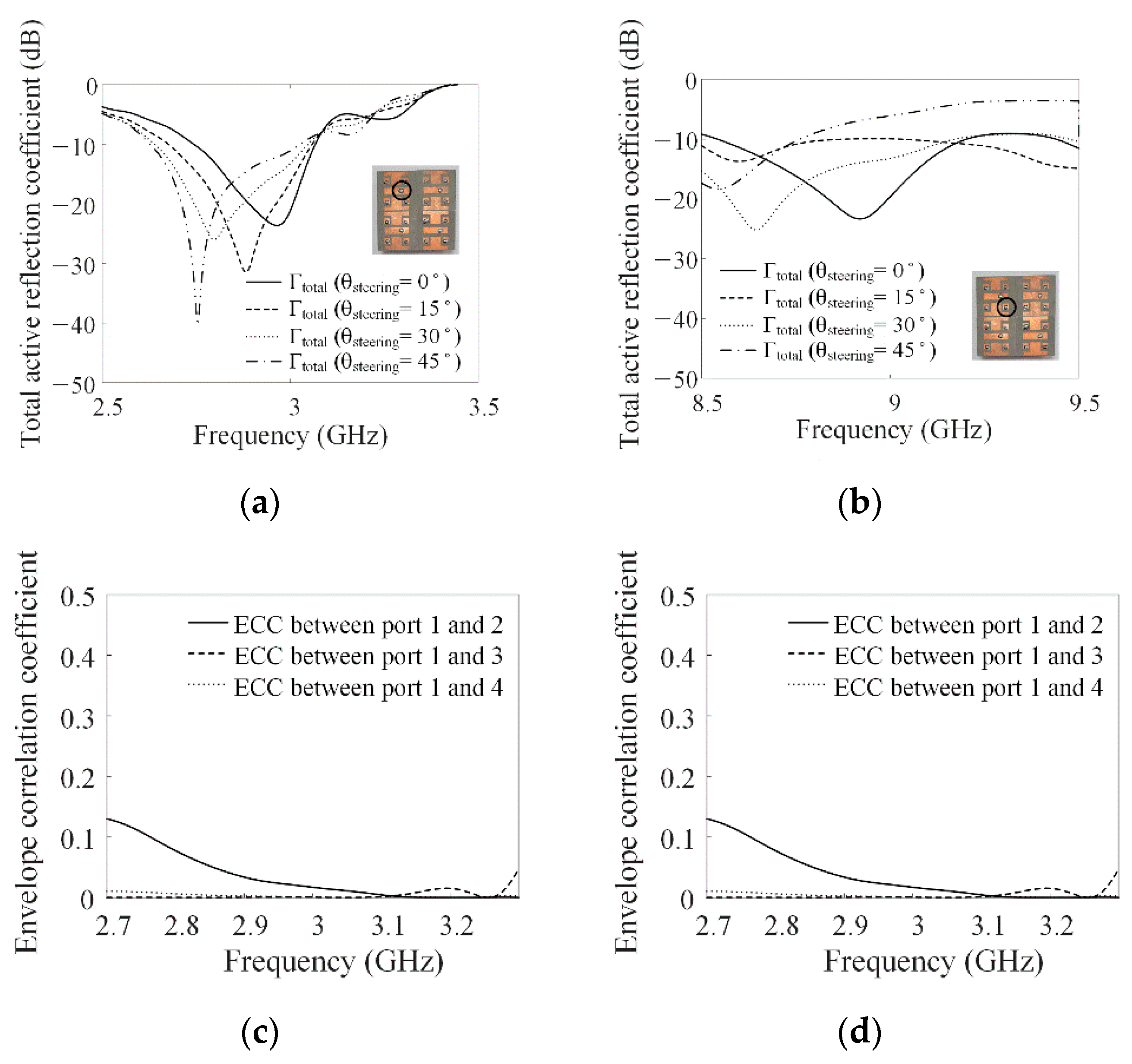 Applsci 13 04379 g011 Applsci 13 04379 g011