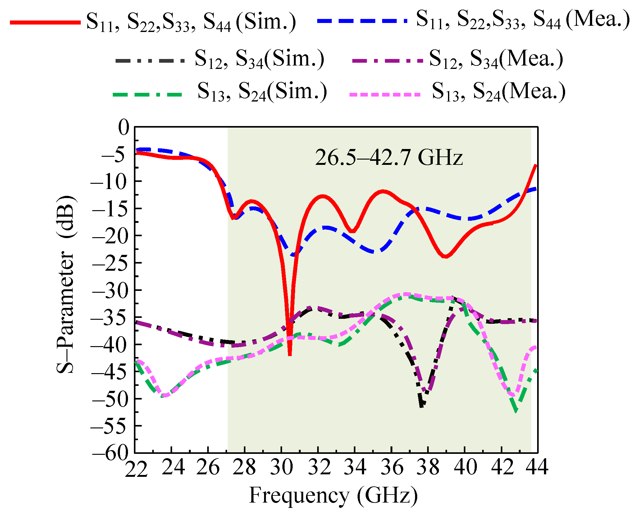 Applsci 13 04380 g011