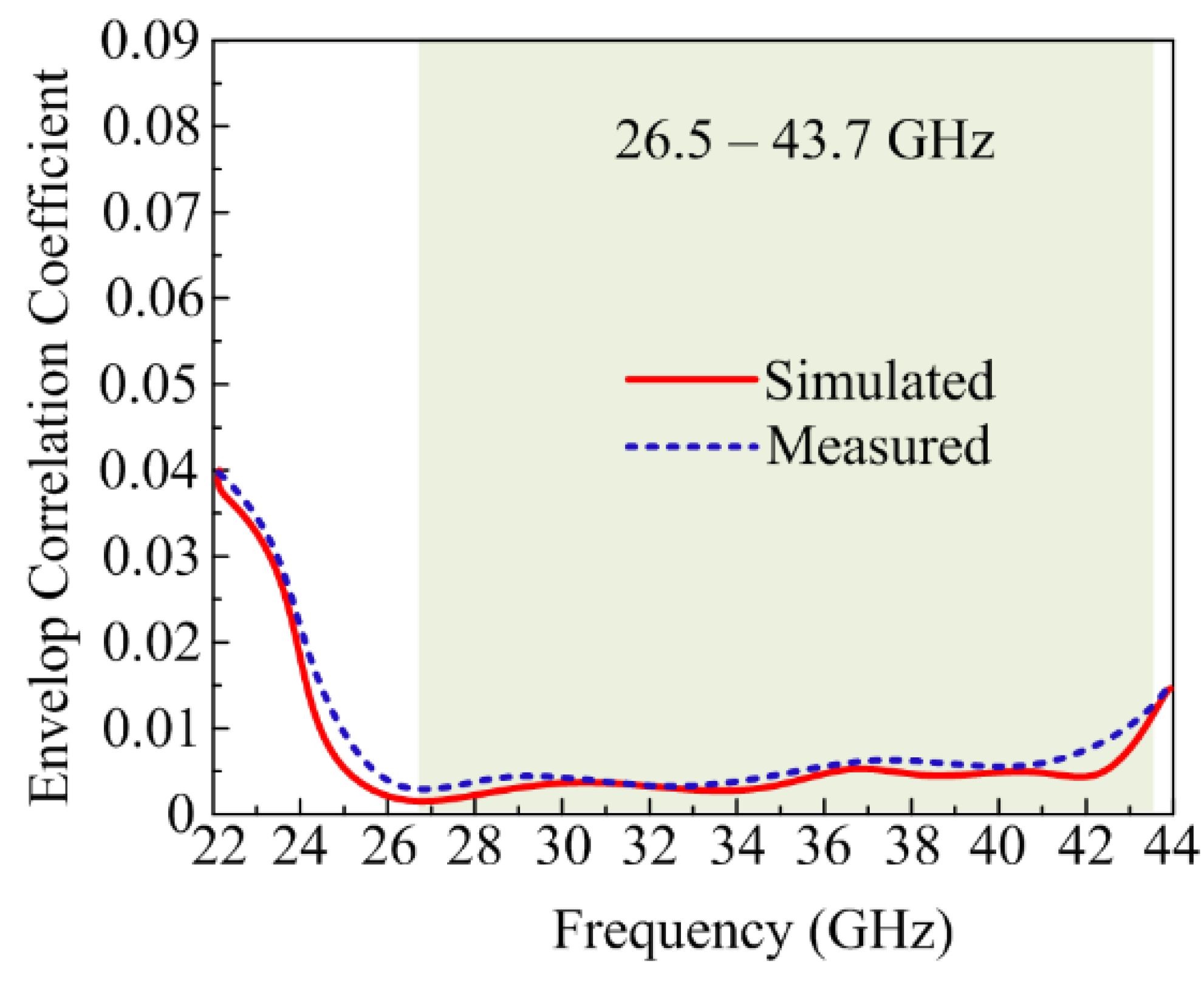 Applsci 13 04380 g014