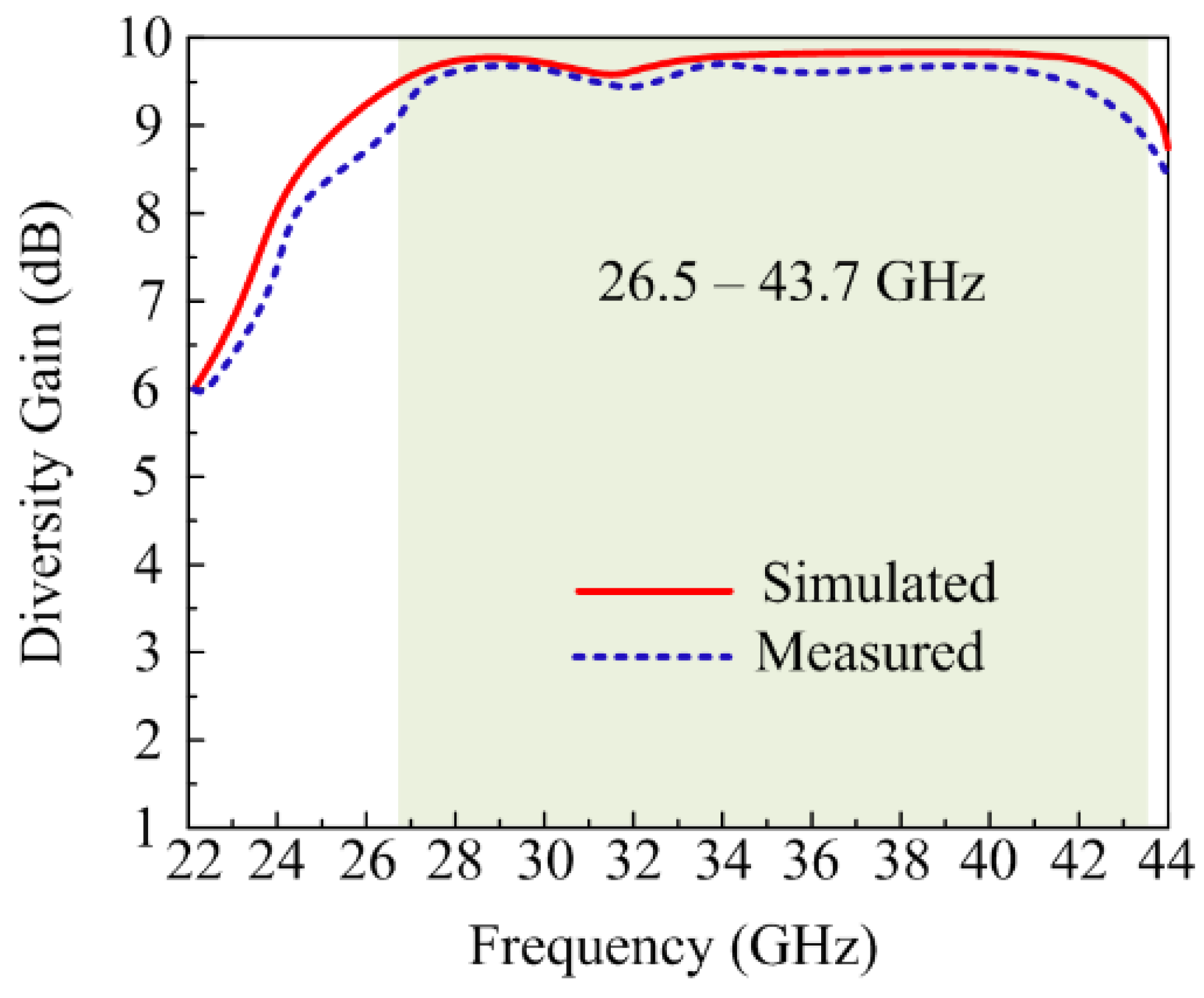 Applsci 13 04380 g015