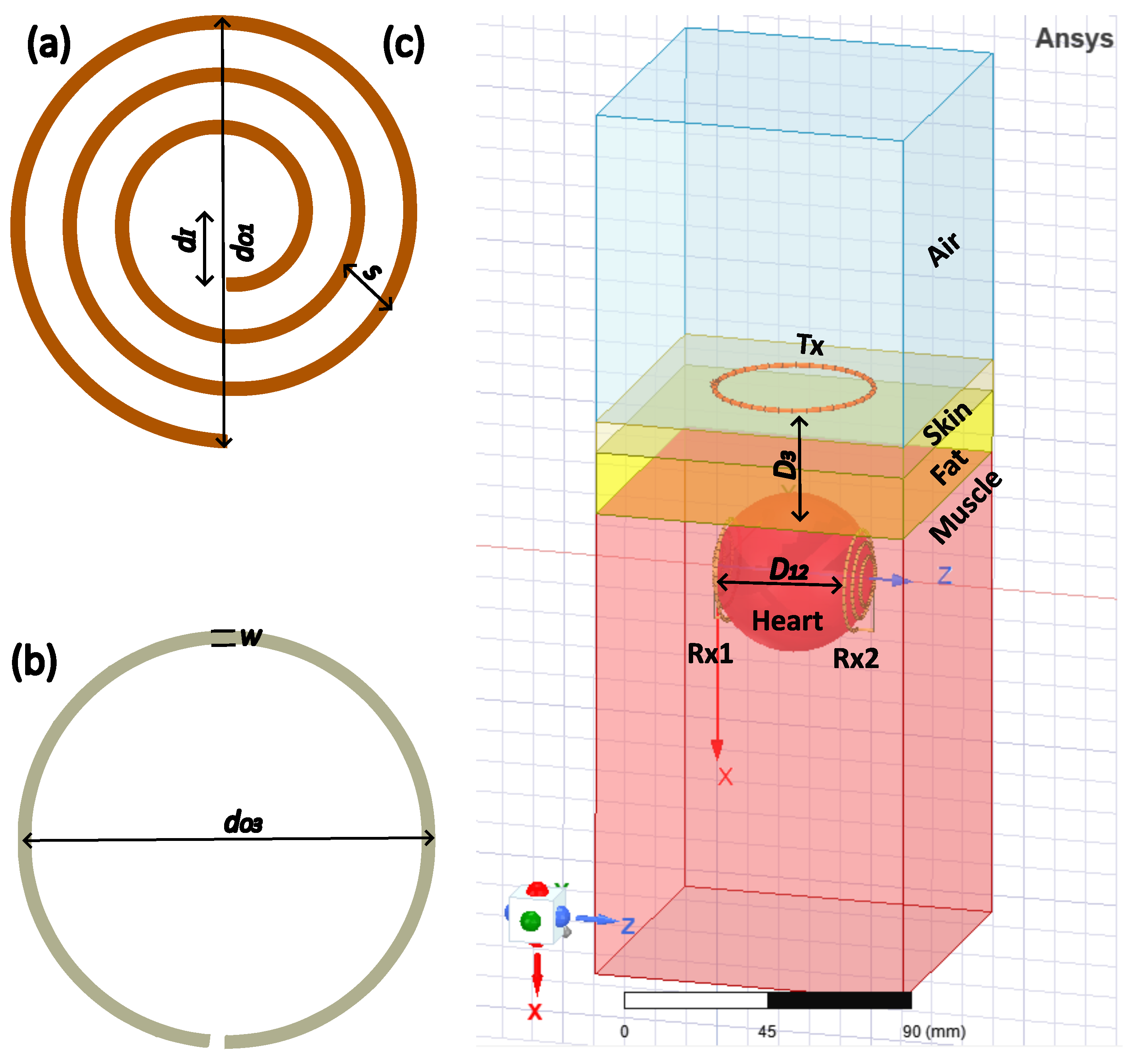 Applsci 13 04381 g004 Applsci 13 04381 g004