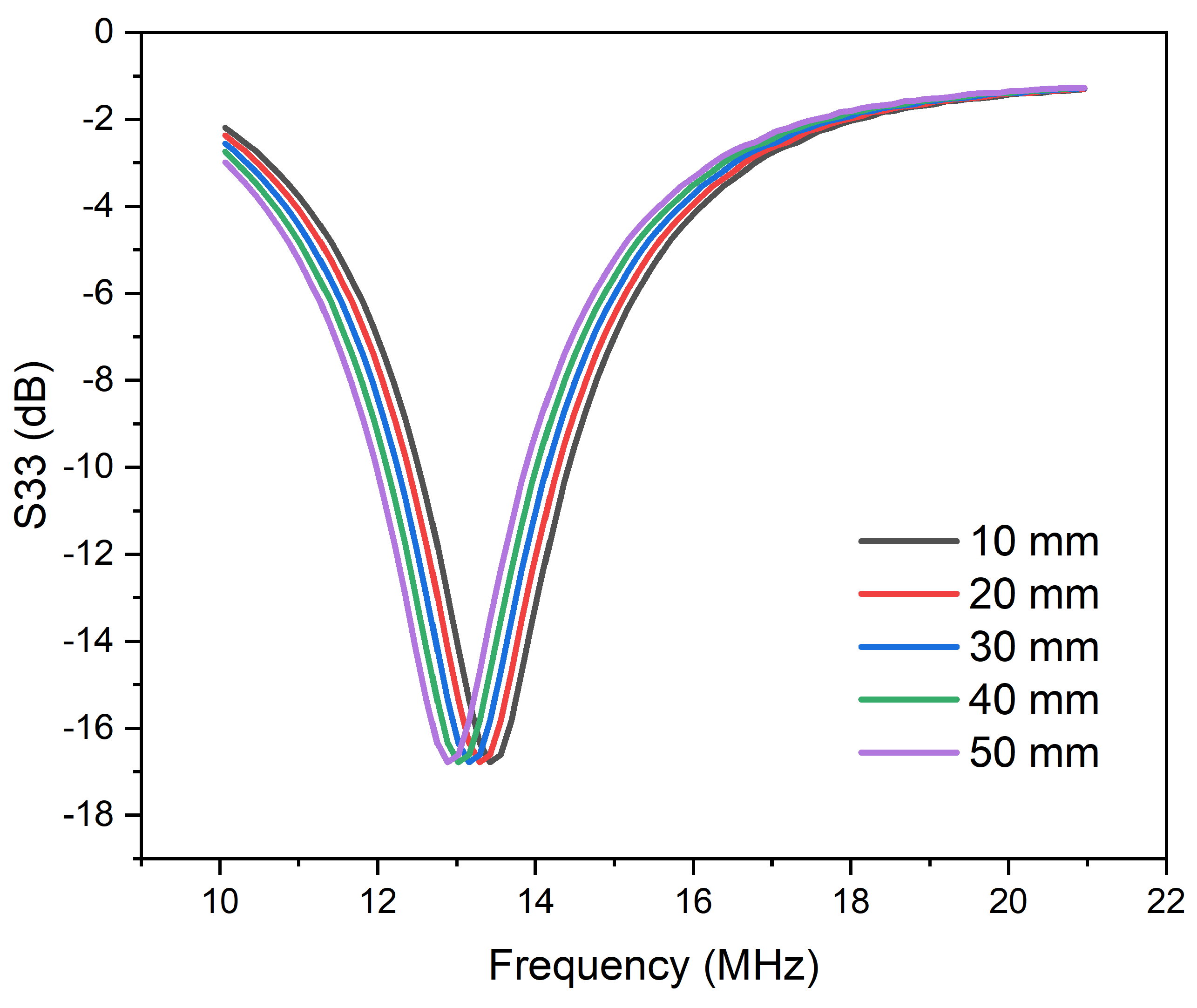 Applsci 13 04381 g008 Applsci 13 04381 g008