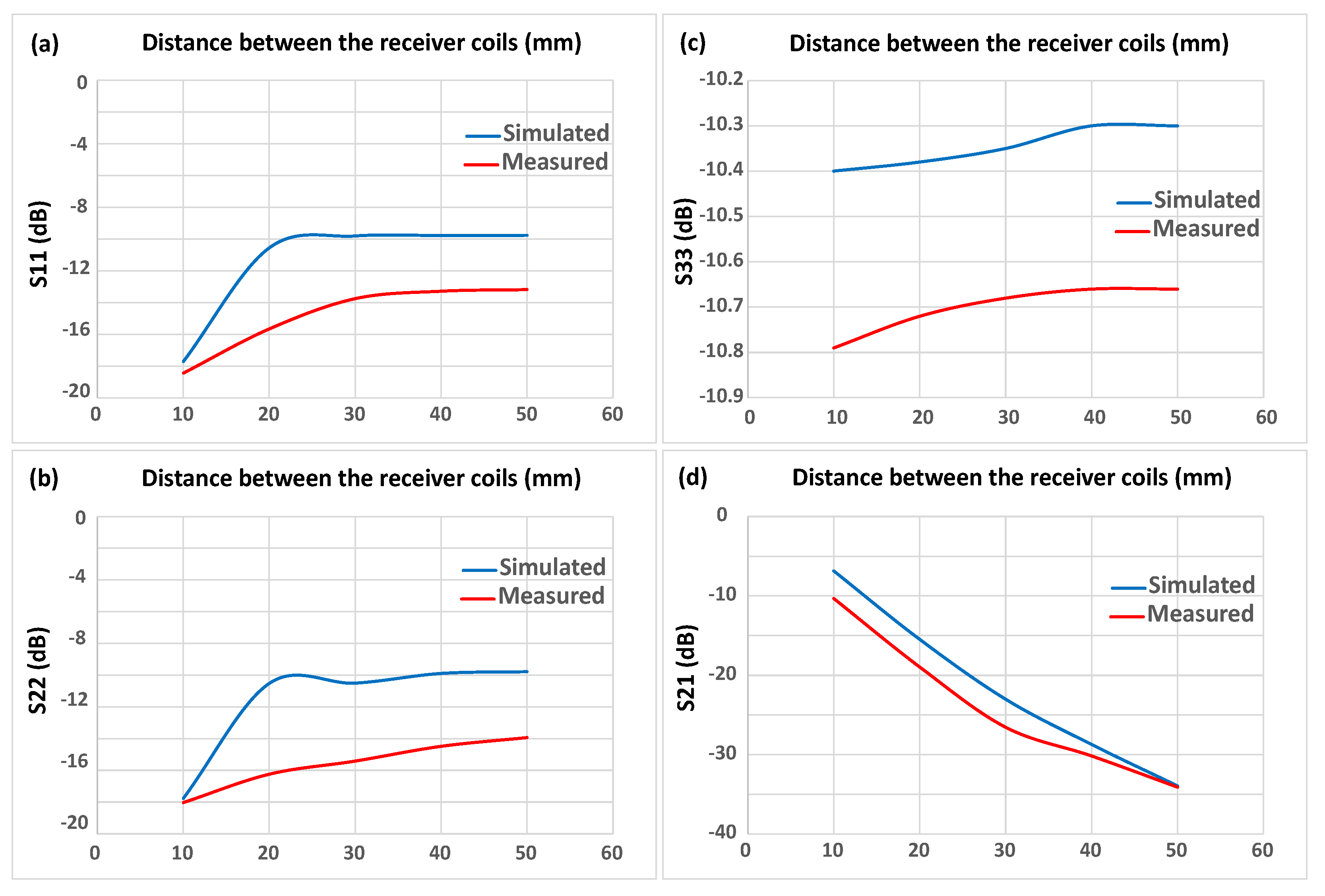 Applsci 13 04381 g009 Applsci 13 04381 g009