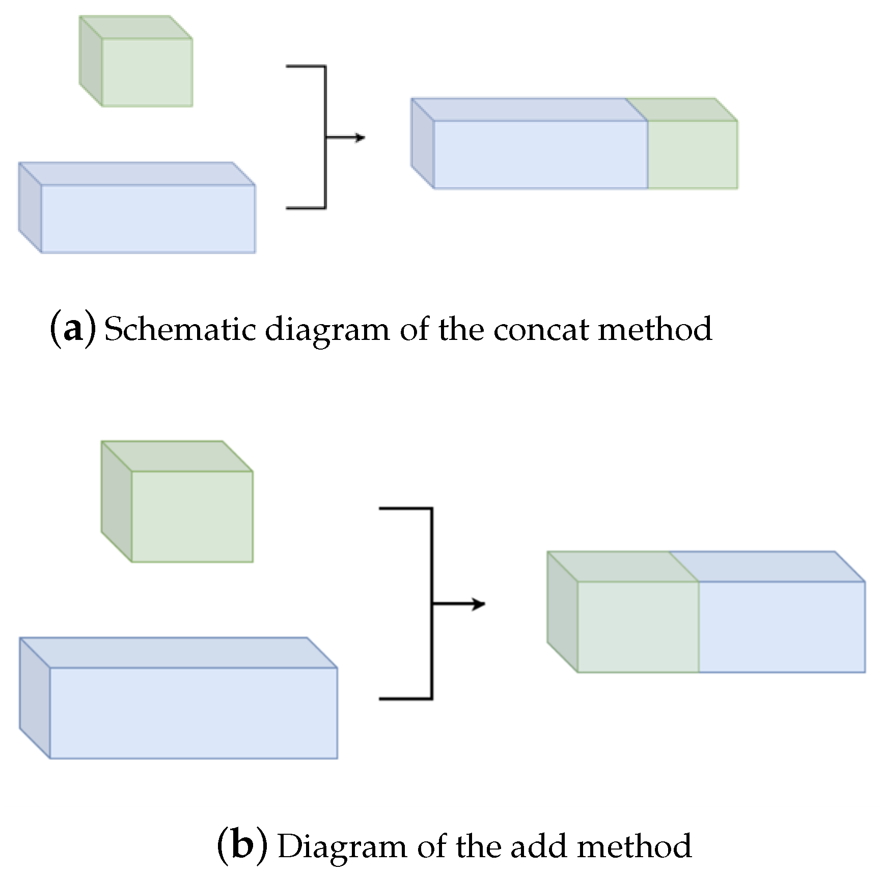 Applsci 13 04383 g002