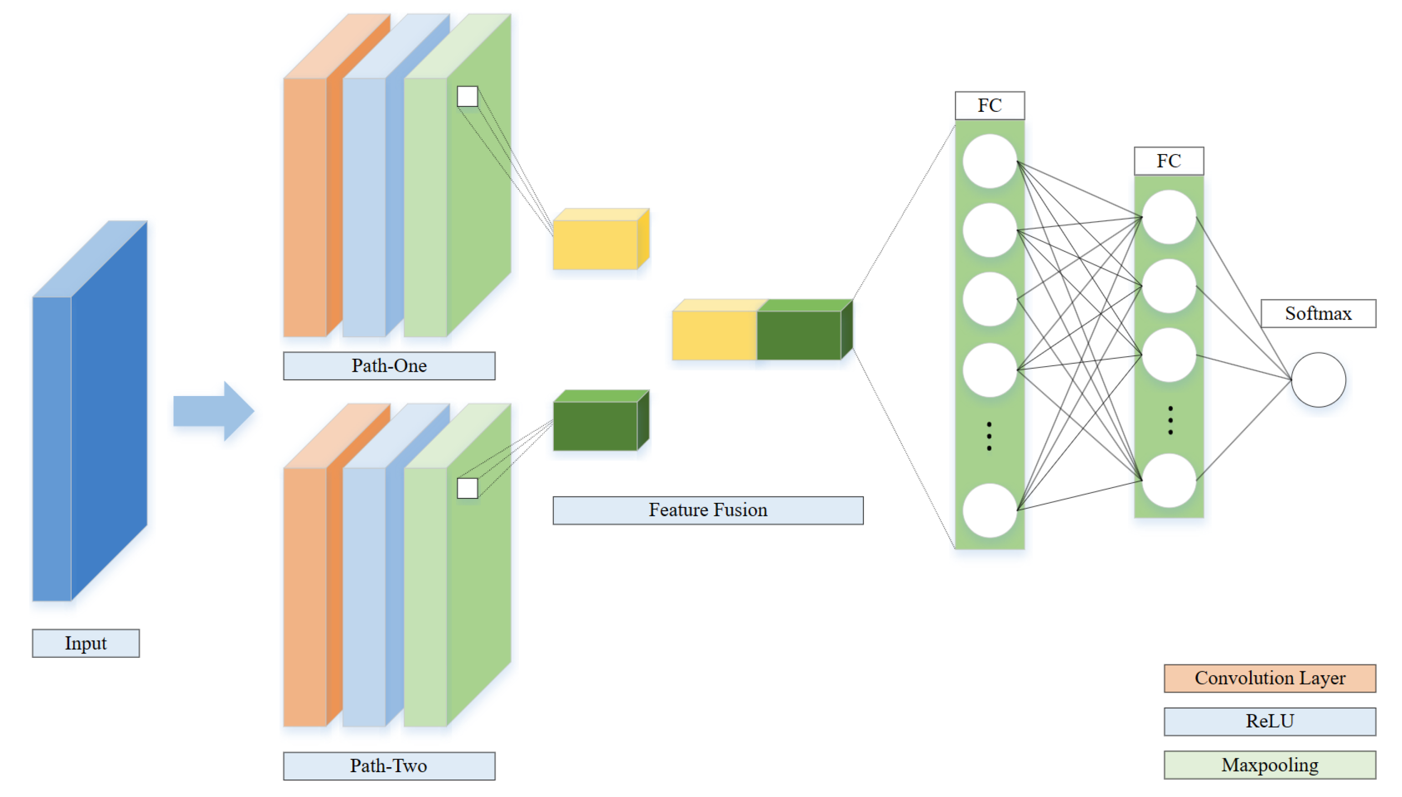 Applsci 13 04383 g003