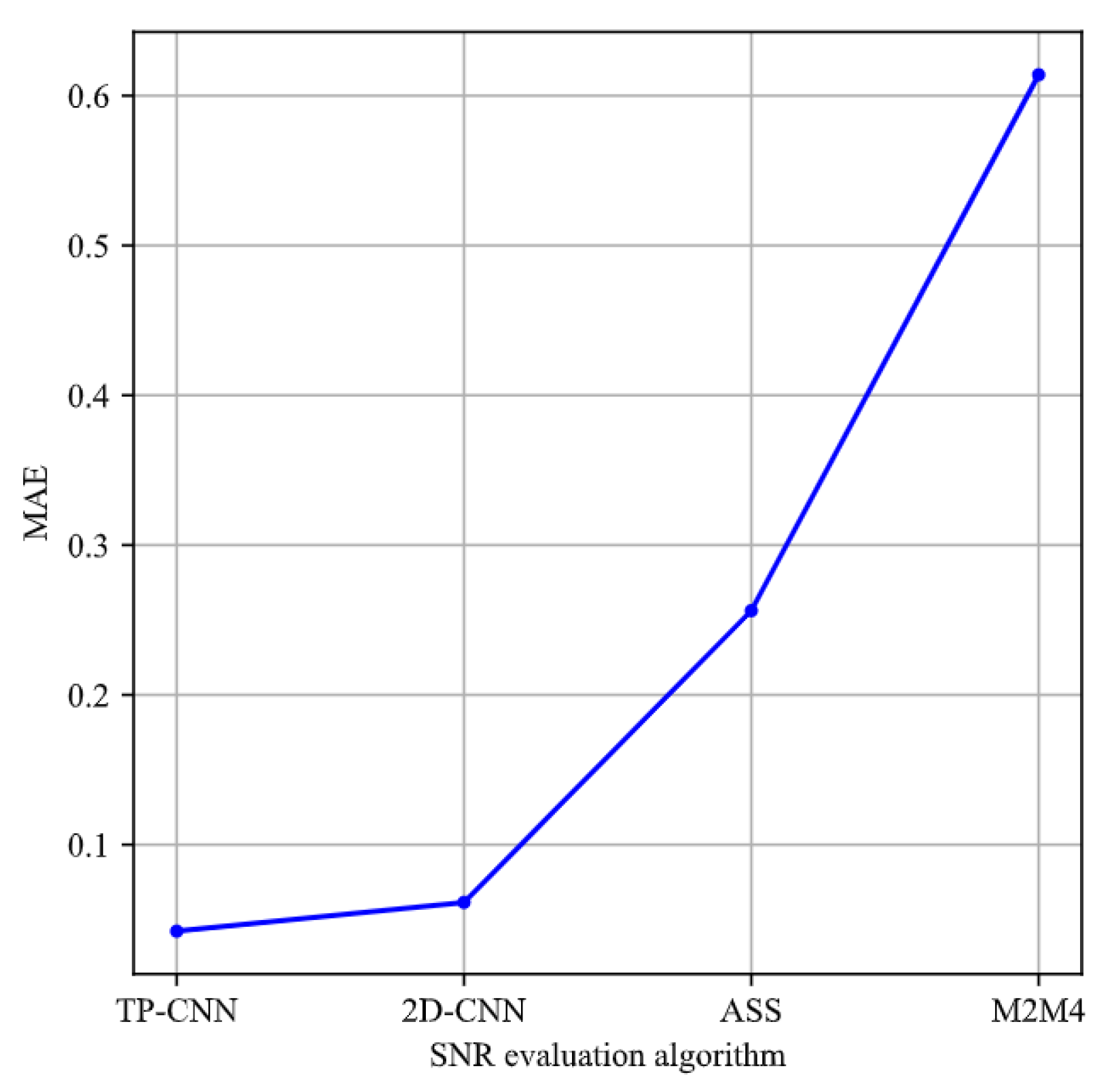 Applsci 13 04383 g010