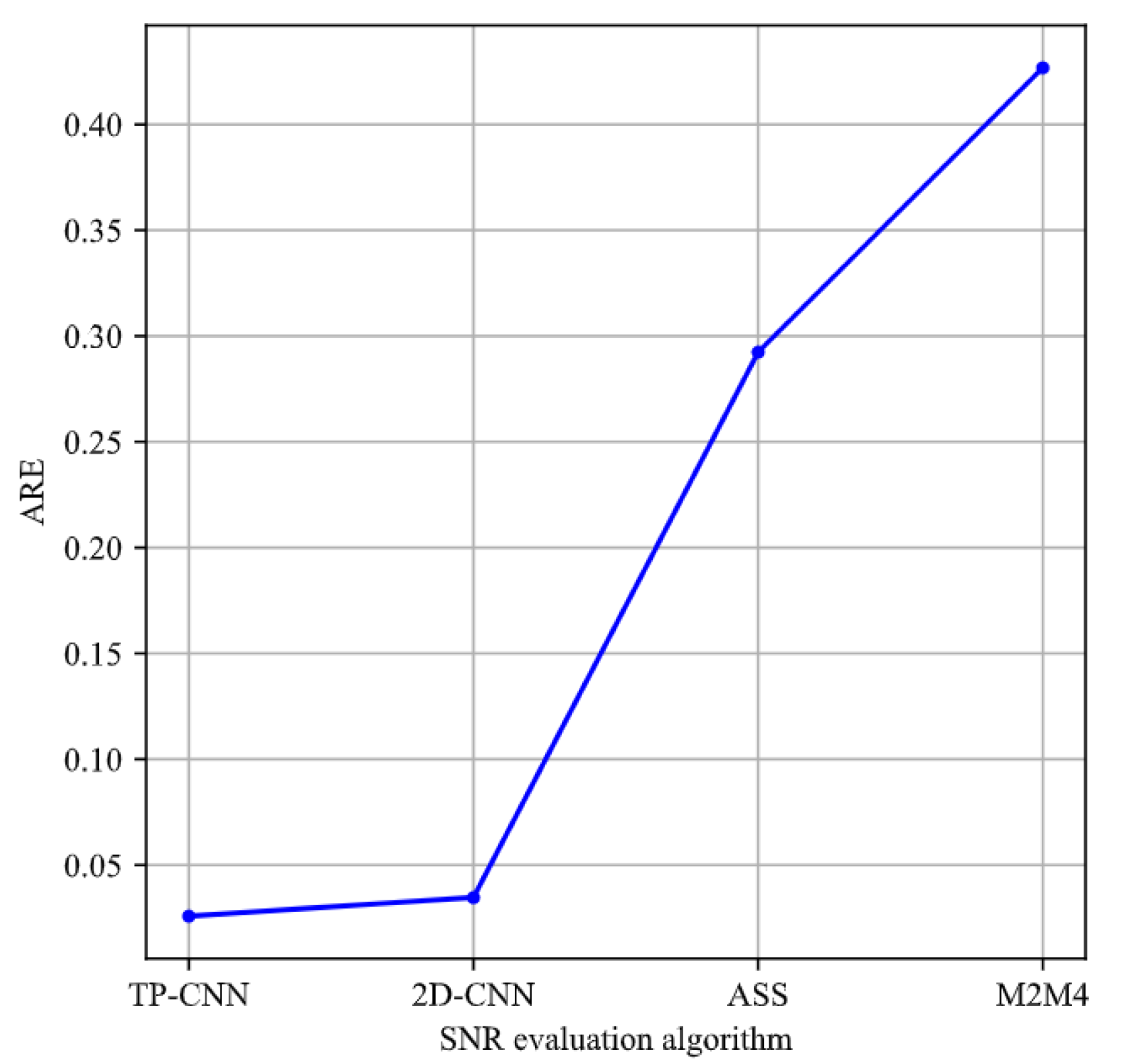 Applsci 13 04383 g011