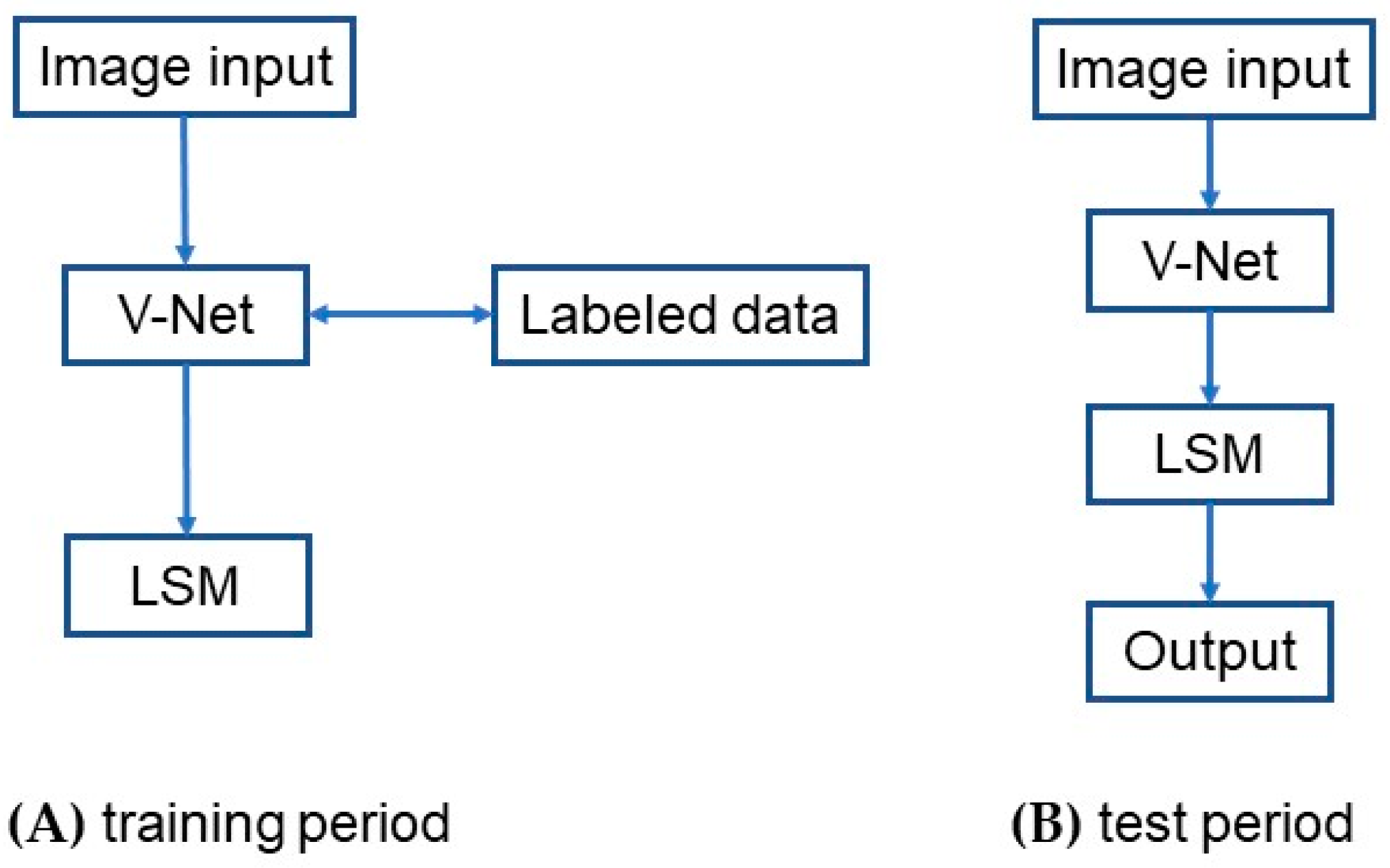 Applsci 13 04384 g002