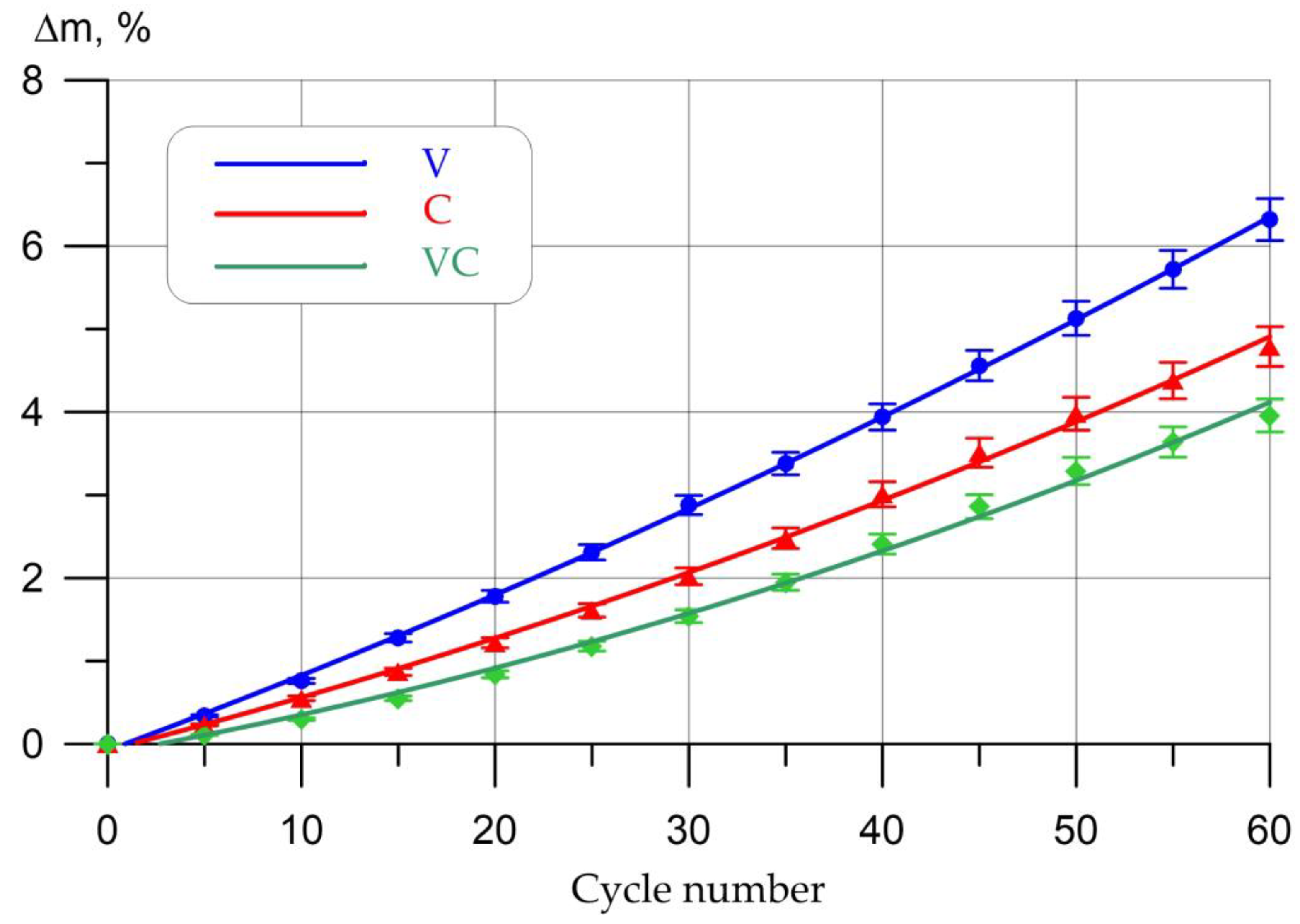 Applsci 13 04386 g007 Applsci 13 04386 g007