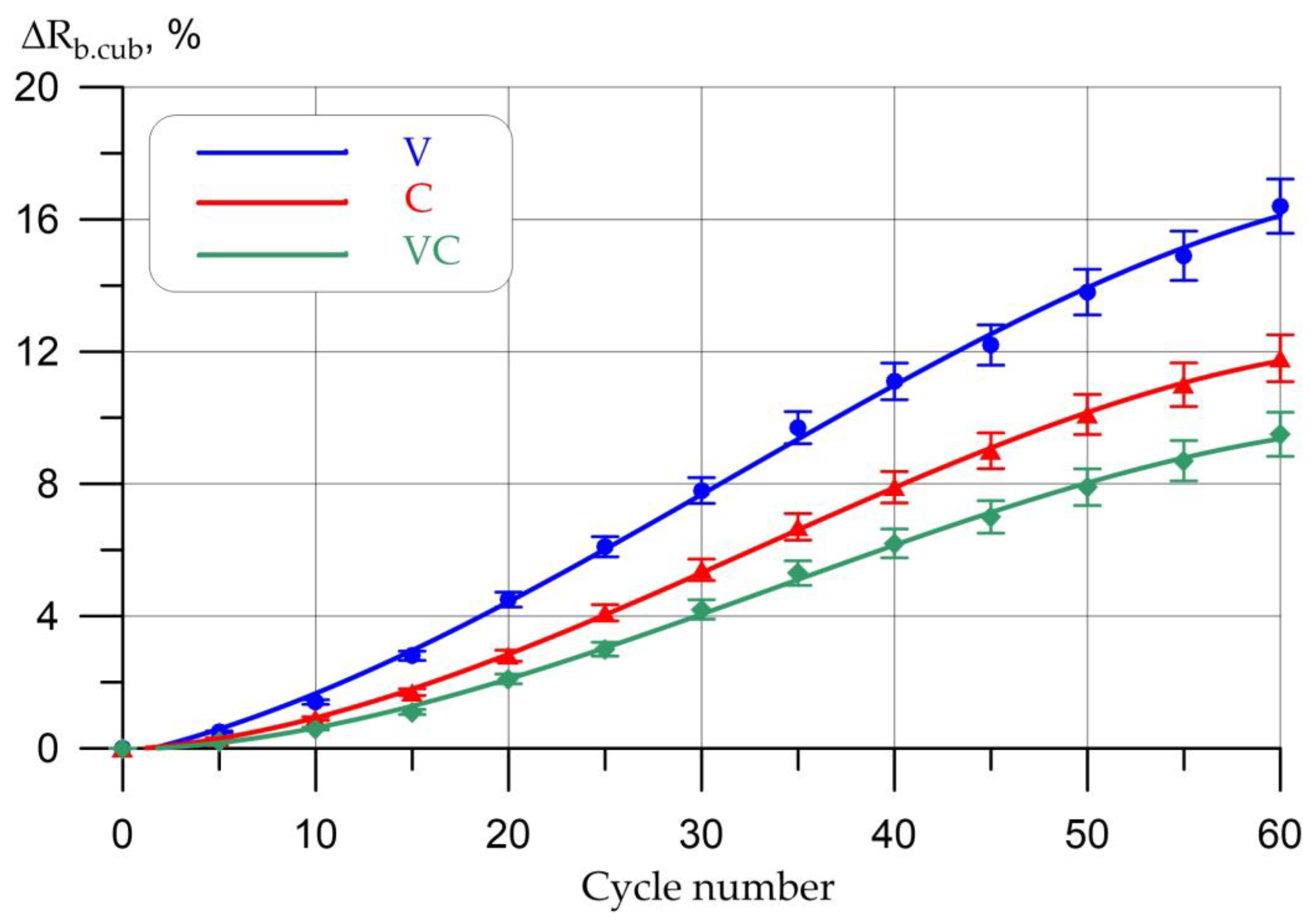 Applsci 13 04386 g008 Applsci 13 04386 g008