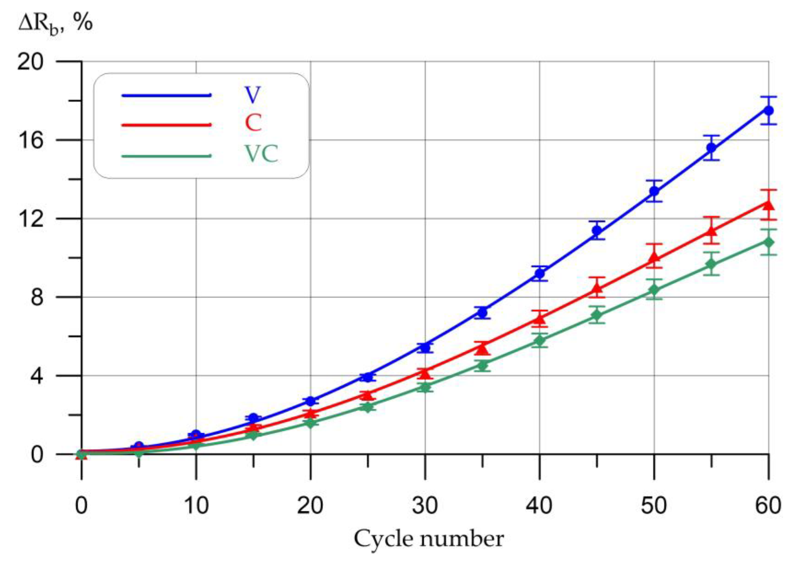 Applsci 13 04386 g009 Applsci 13 04386 g009