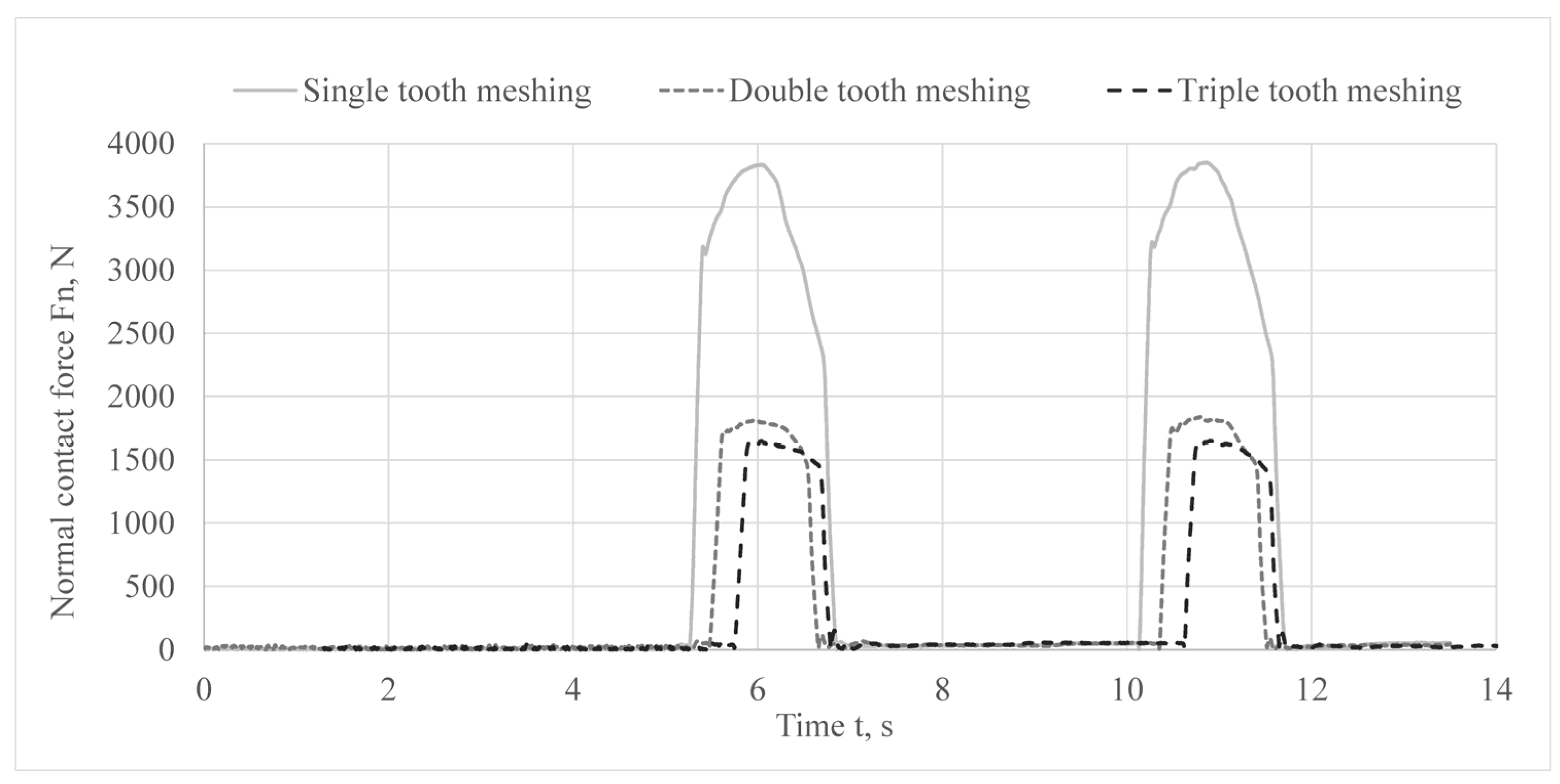 Applsci 13 04390 g004