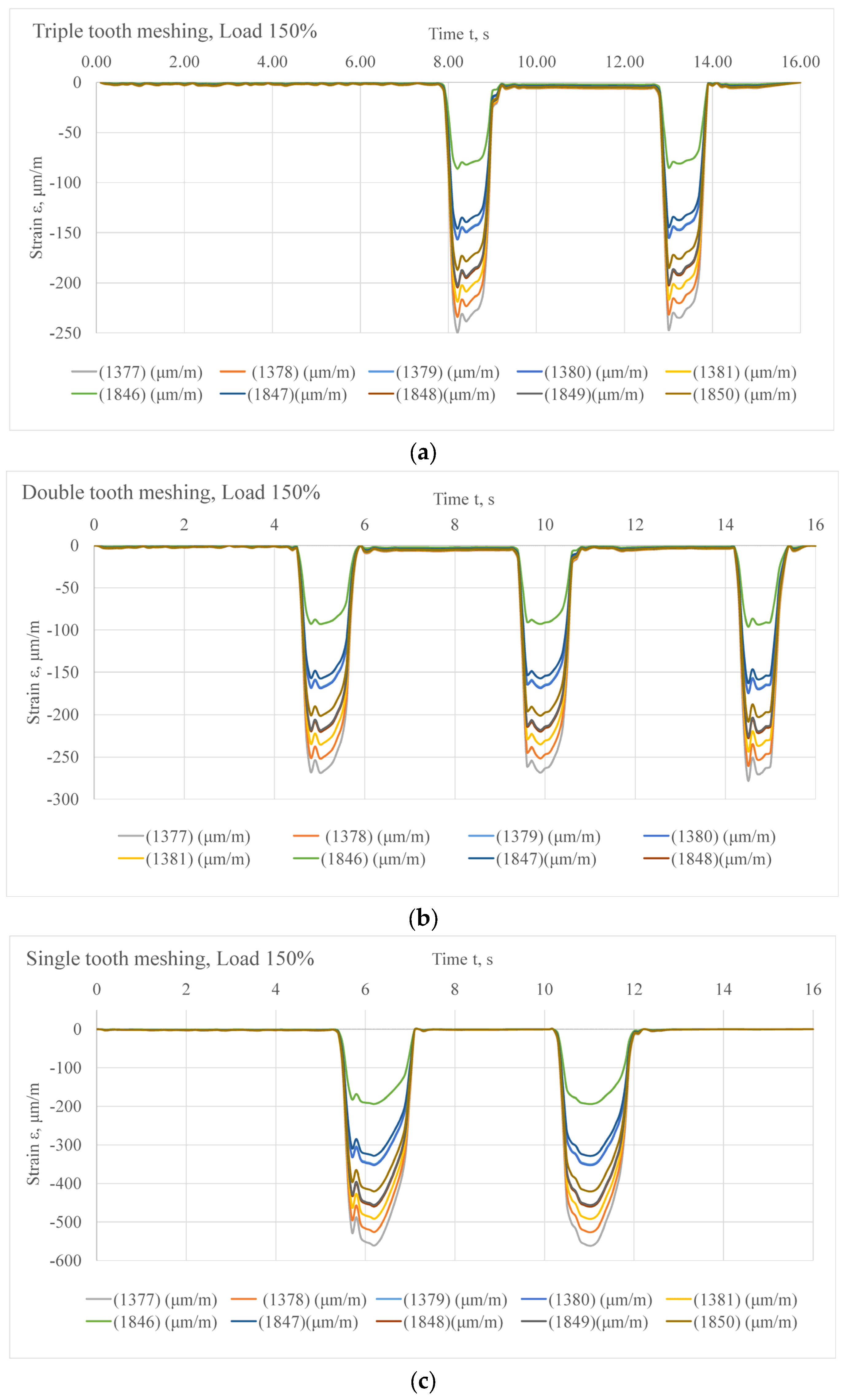 Applsci 13 04390 g010