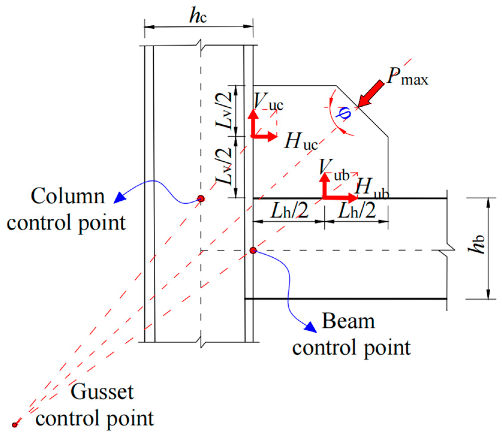Applsci 13 04391 g003 Applsci 13 04391 g003