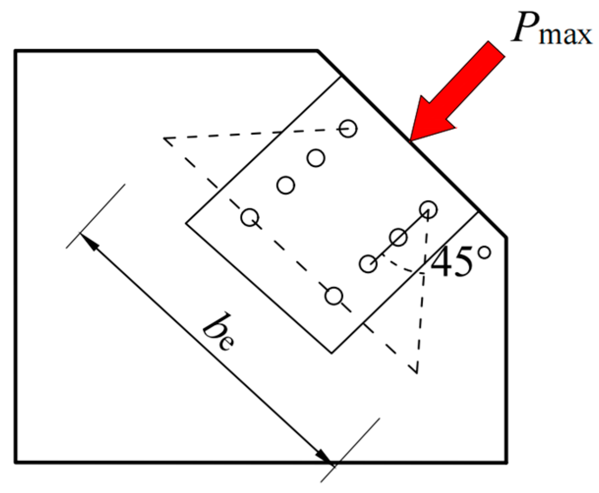 Applsci 13 04391 g004 Applsci 13 04391 g004