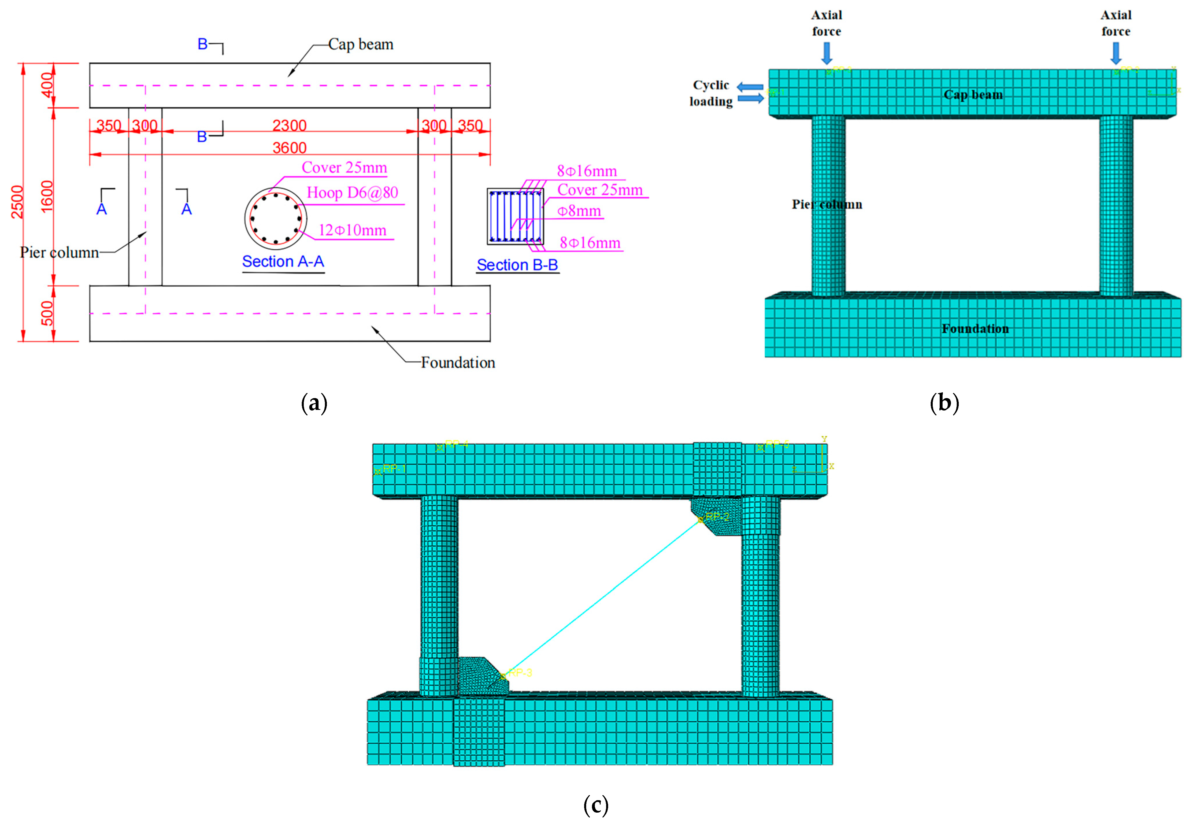 Applsci 13 04391 g007 Applsci 13 04391 g007