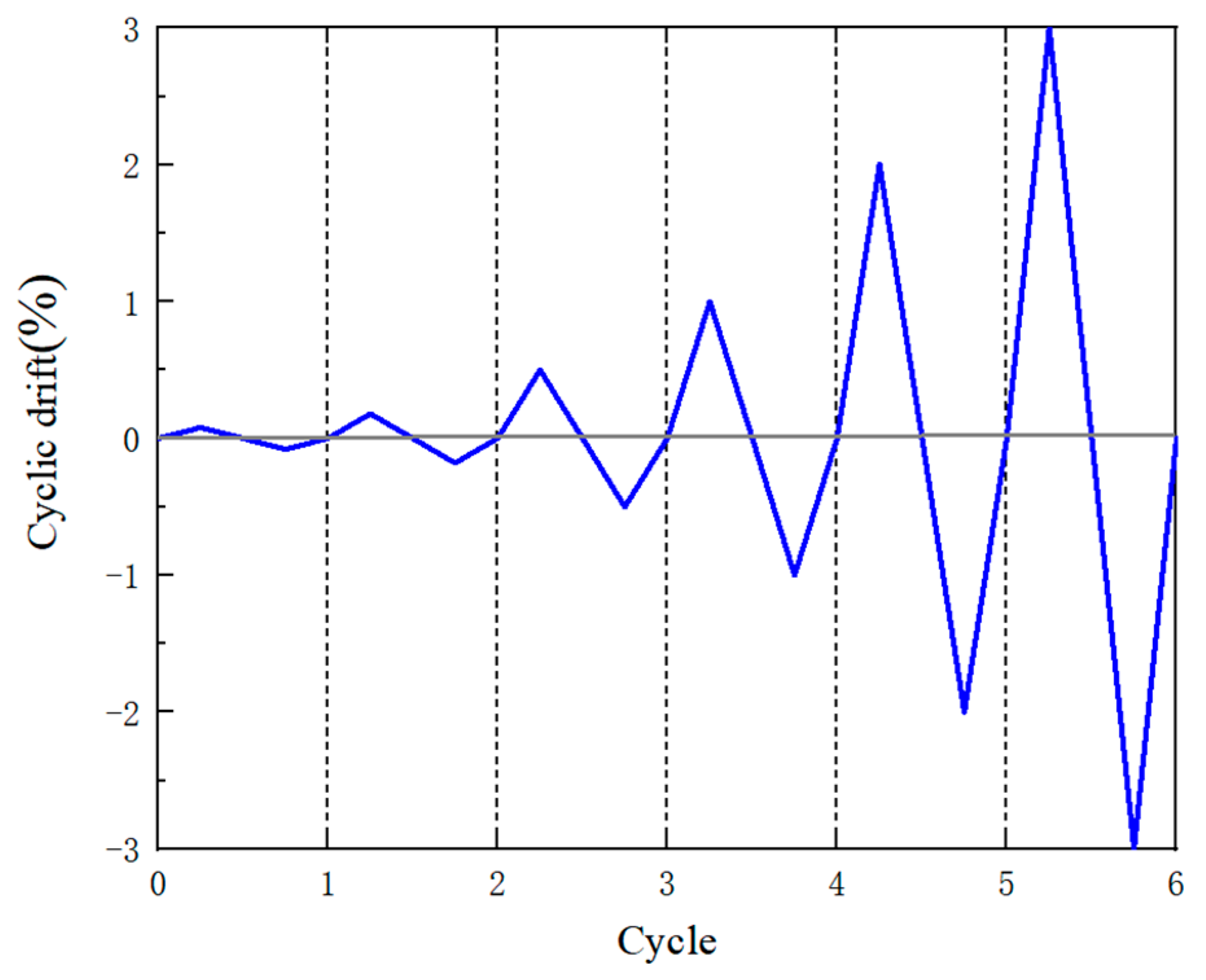 Applsci 13 04391 g008 Applsci 13 04391 g008