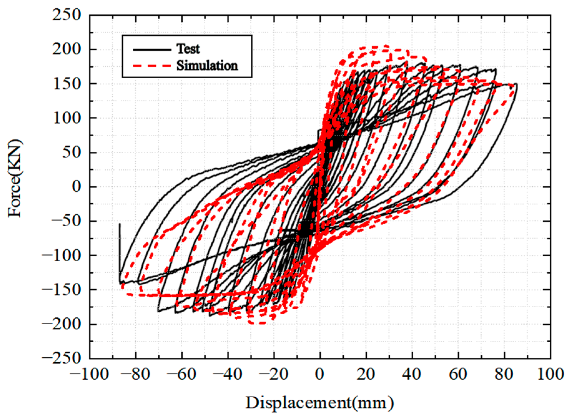 Applsci 13 04391 g009 Applsci 13 04391 g009