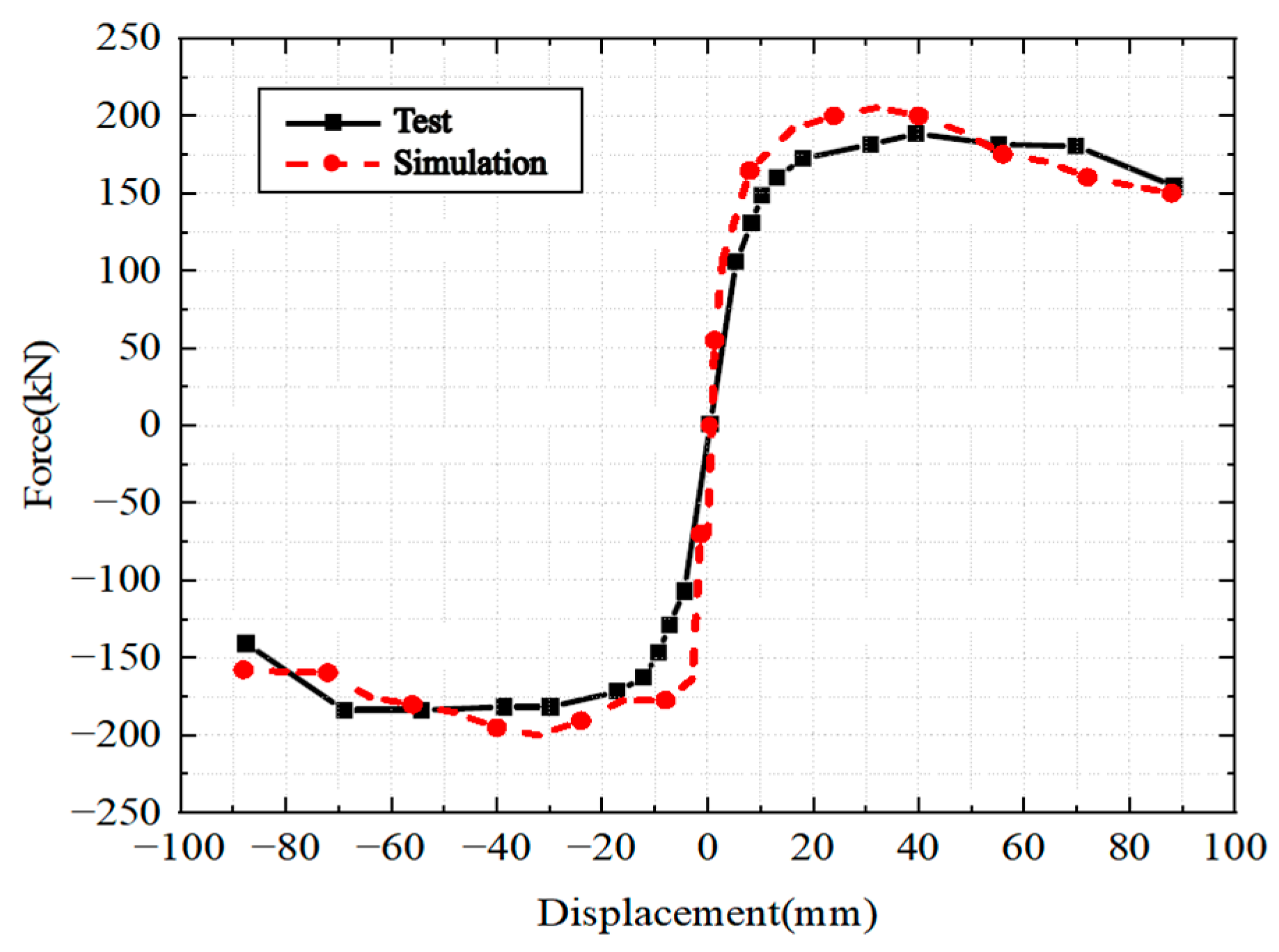 Applsci 13 04391 g010 Applsci 13 04391 g010