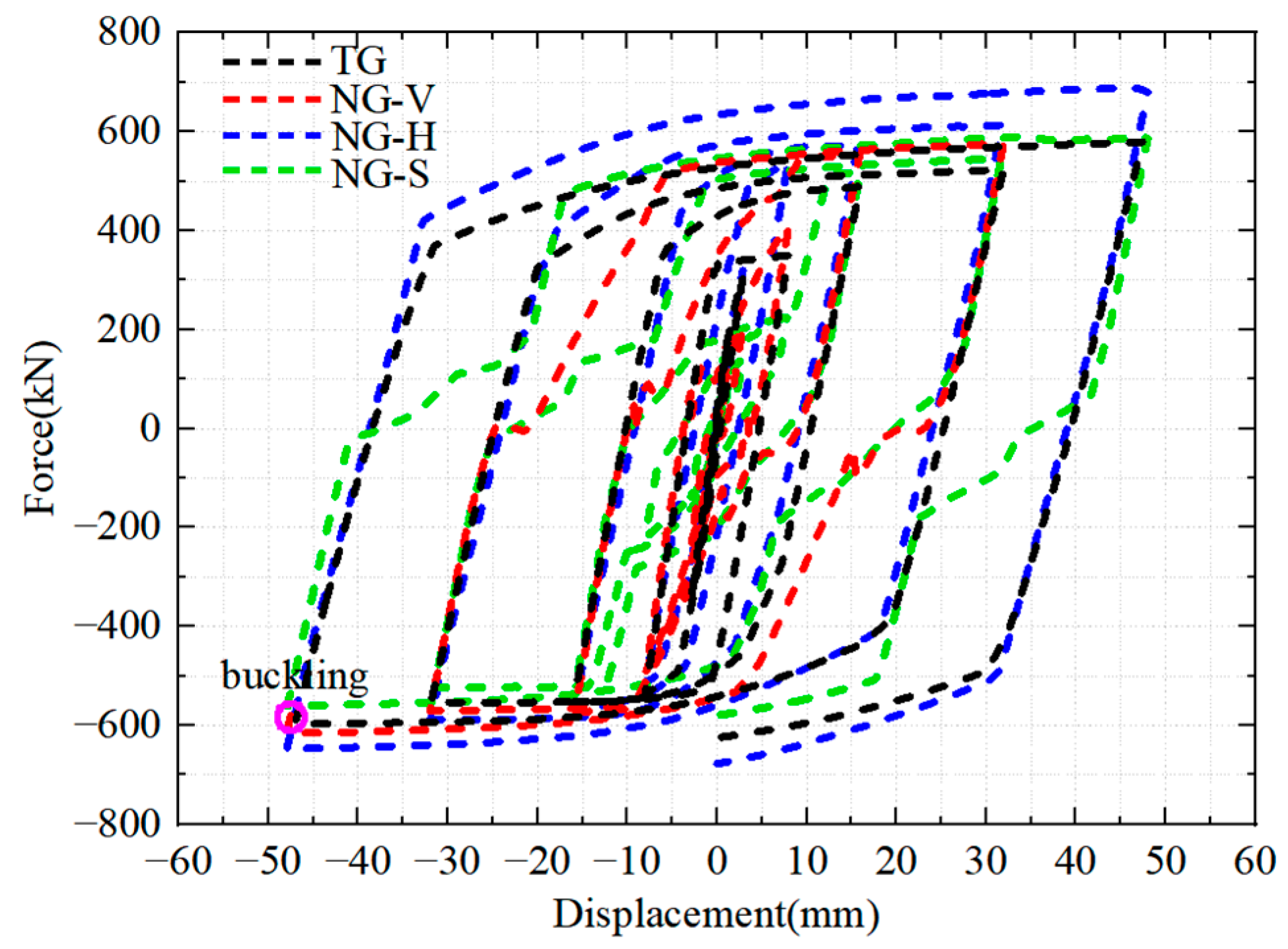 Applsci 13 04391 g011 Applsci 13 04391 g011