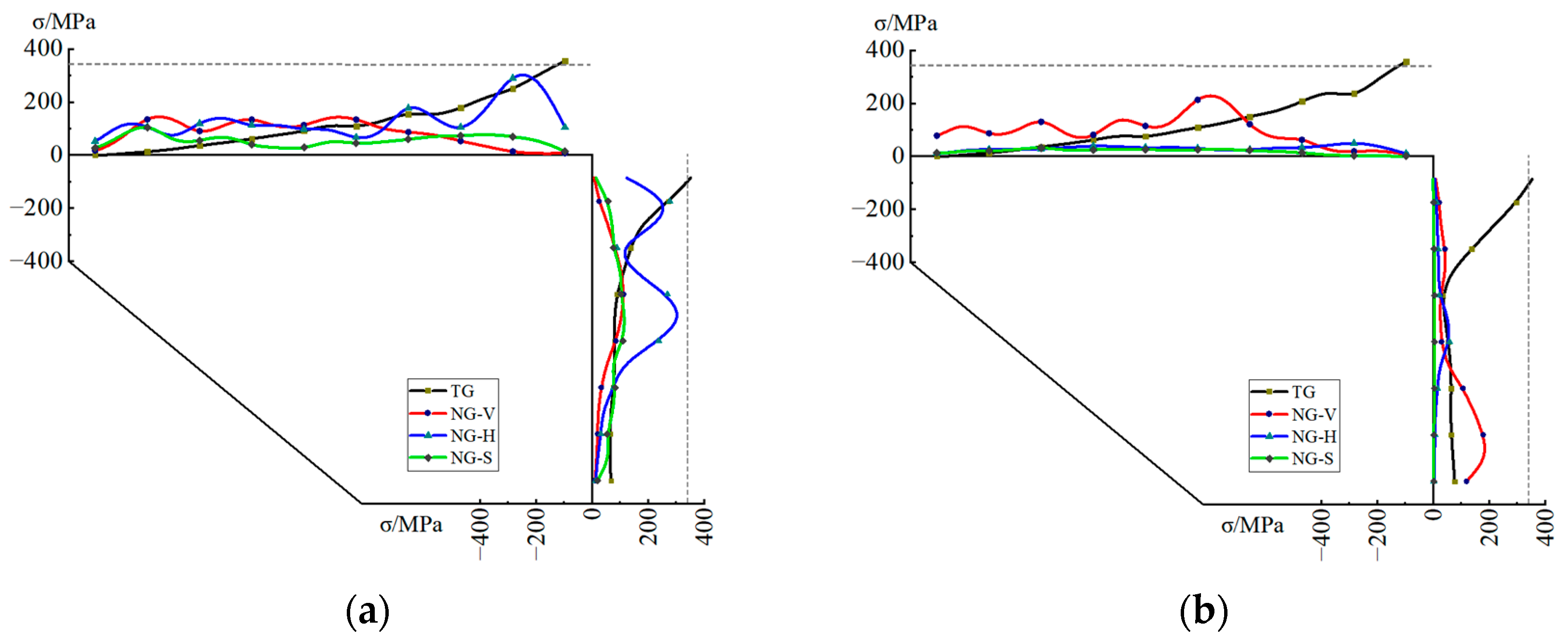 Applsci 13 04391 g013 Applsci 13 04391 g013