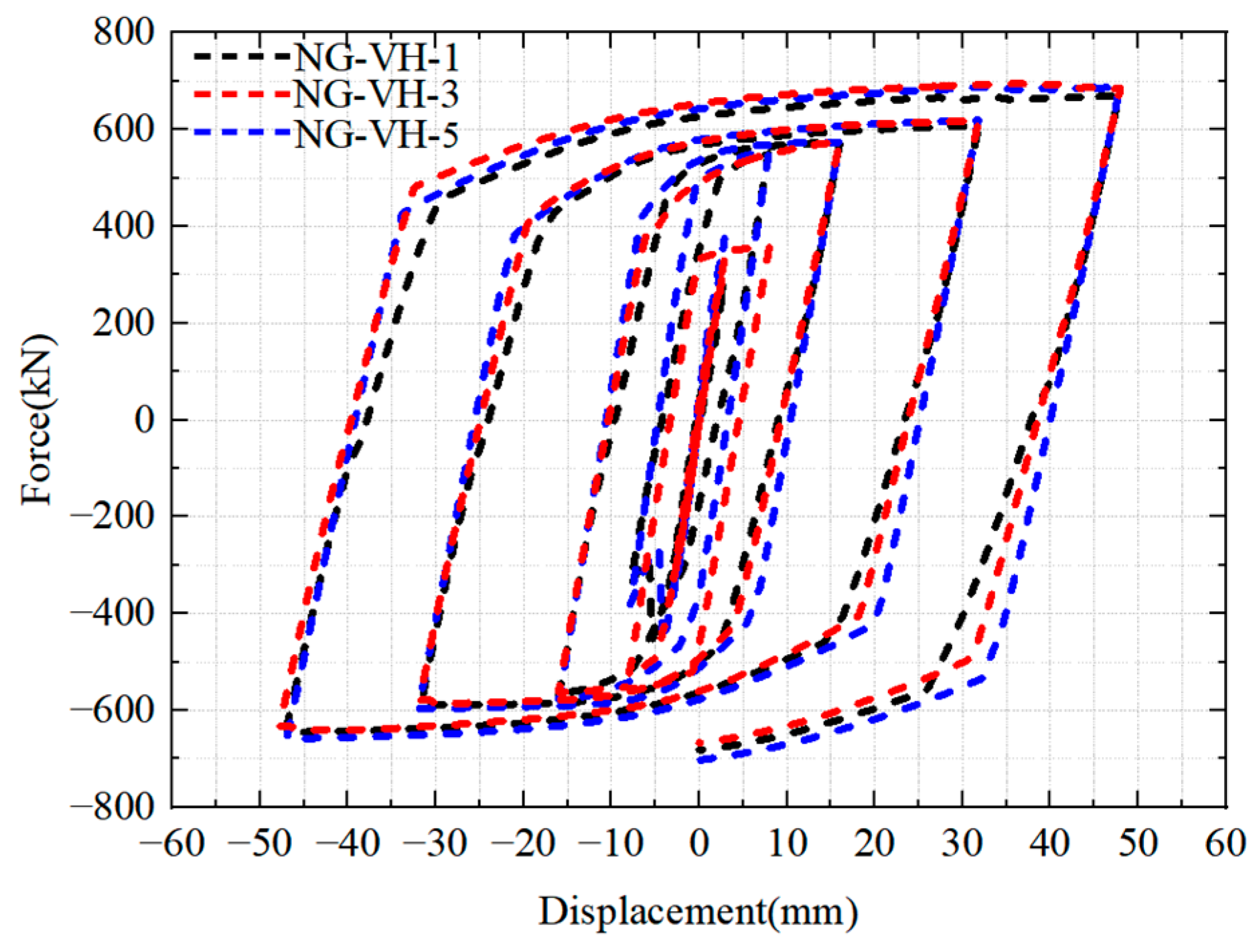 Applsci 13 04391 g014 Applsci 13 04391 g014