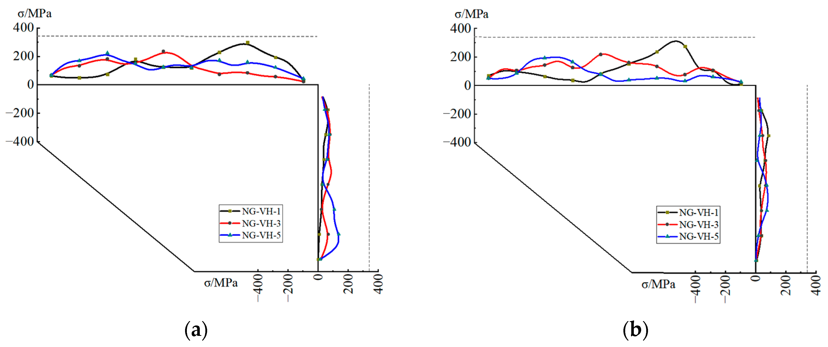 Applsci 13 04391 g016 Applsci 13 04391 g016