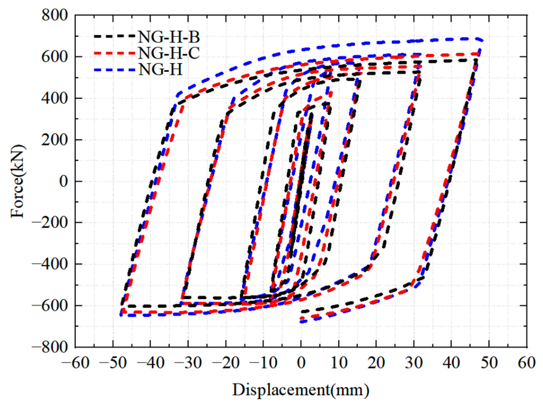 Applsci 13 04391 g017 Applsci 13 04391 g017