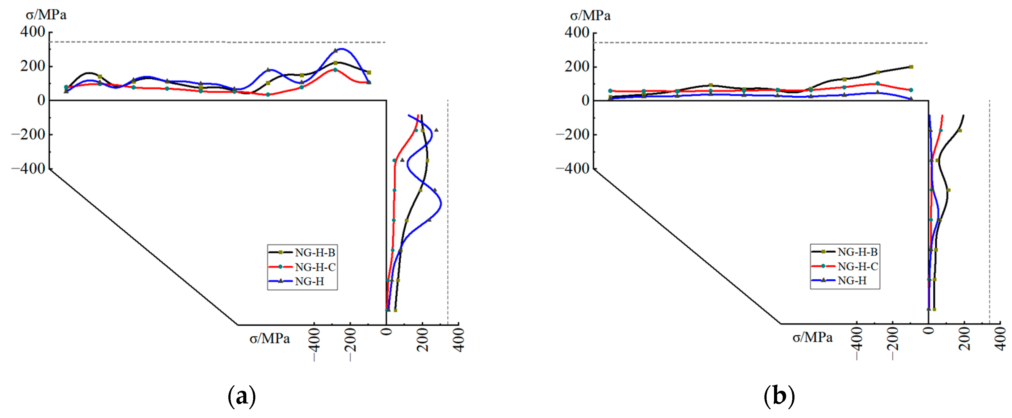 Applsci 13 04391 g019 Applsci 13 04391 g019