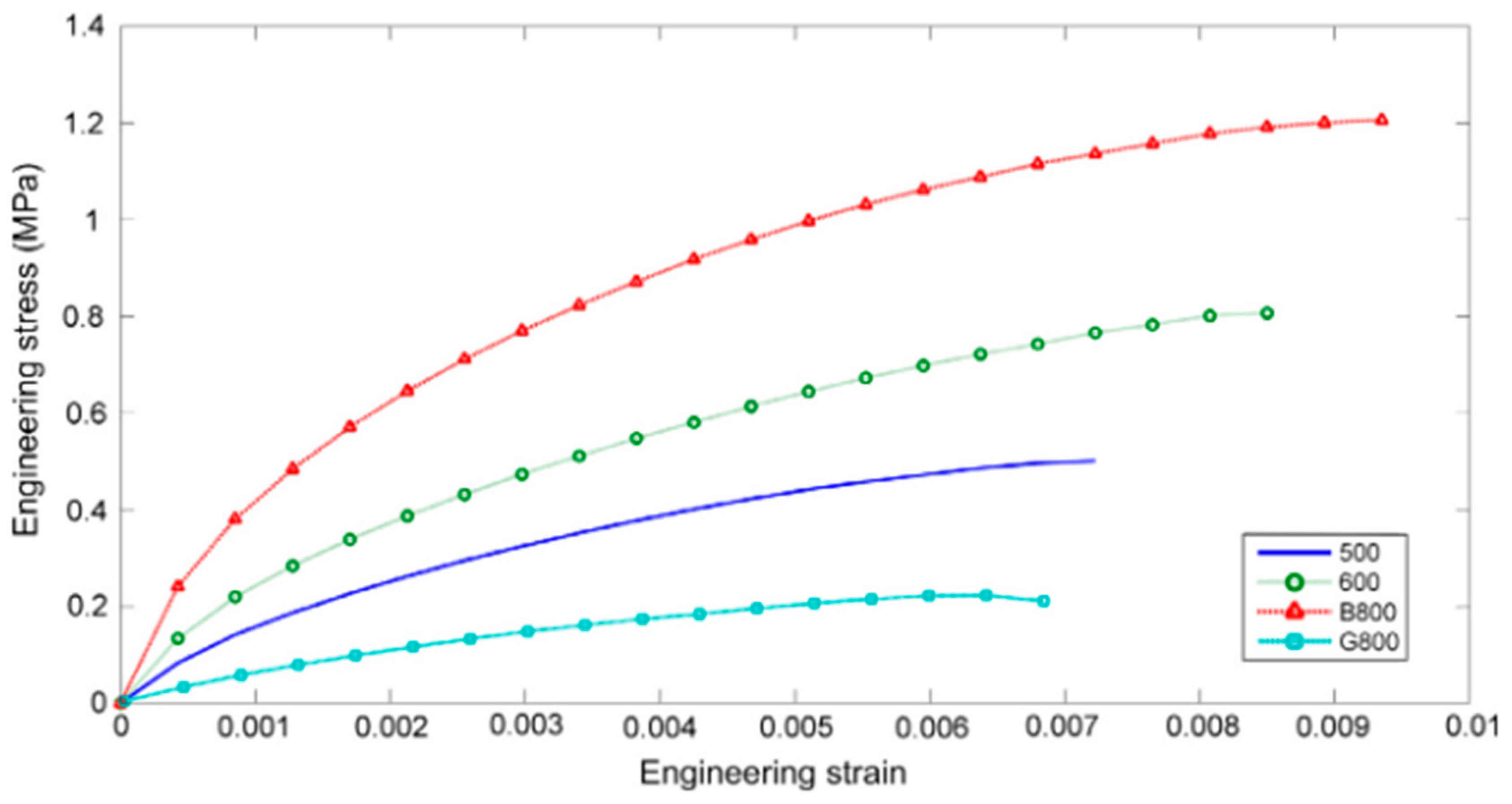 Applsci 13 04393 g001 Applsci 13 04393 g001