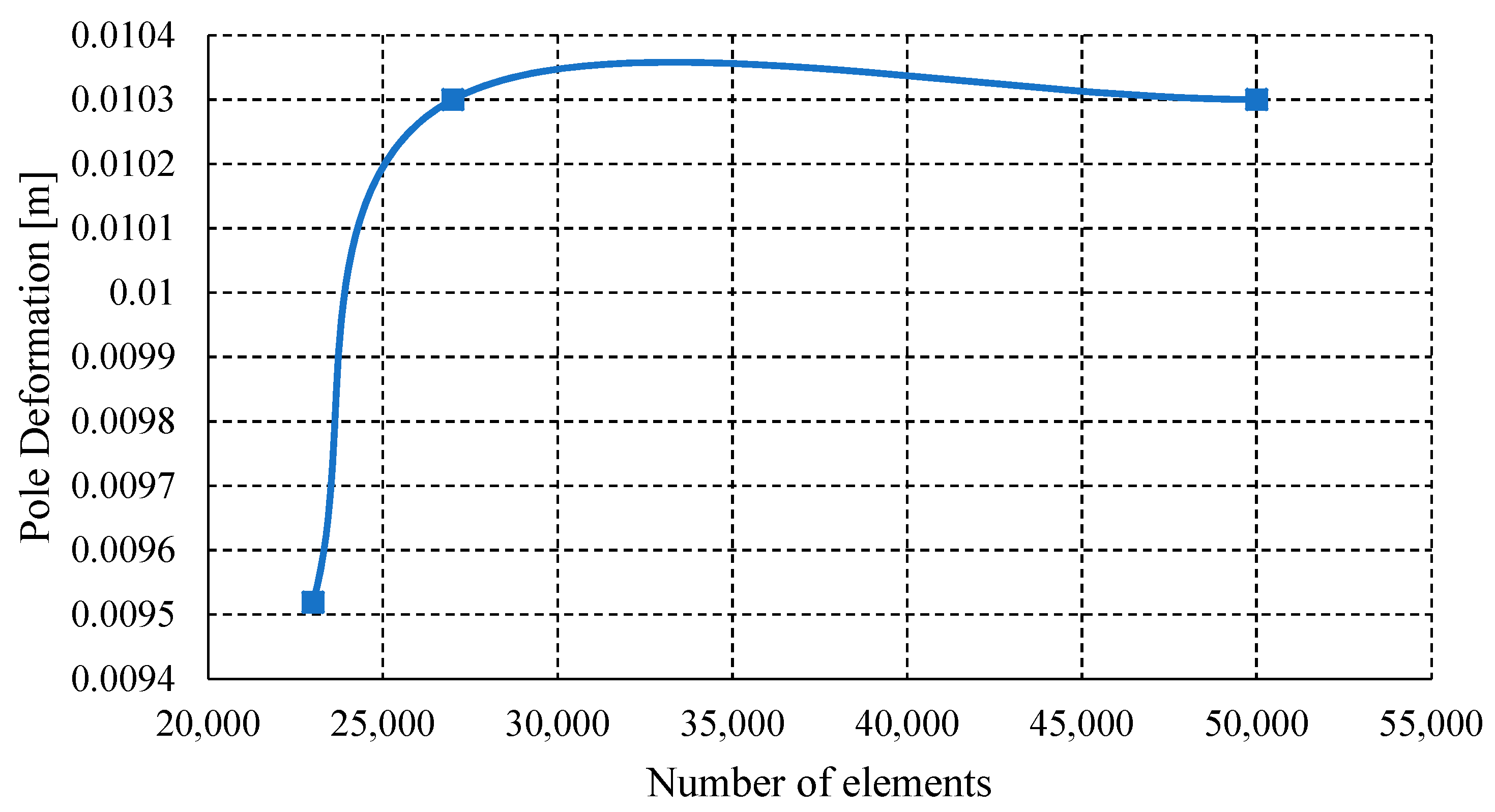 Applsci 13 04393 g002 Applsci 13 04393 g002
