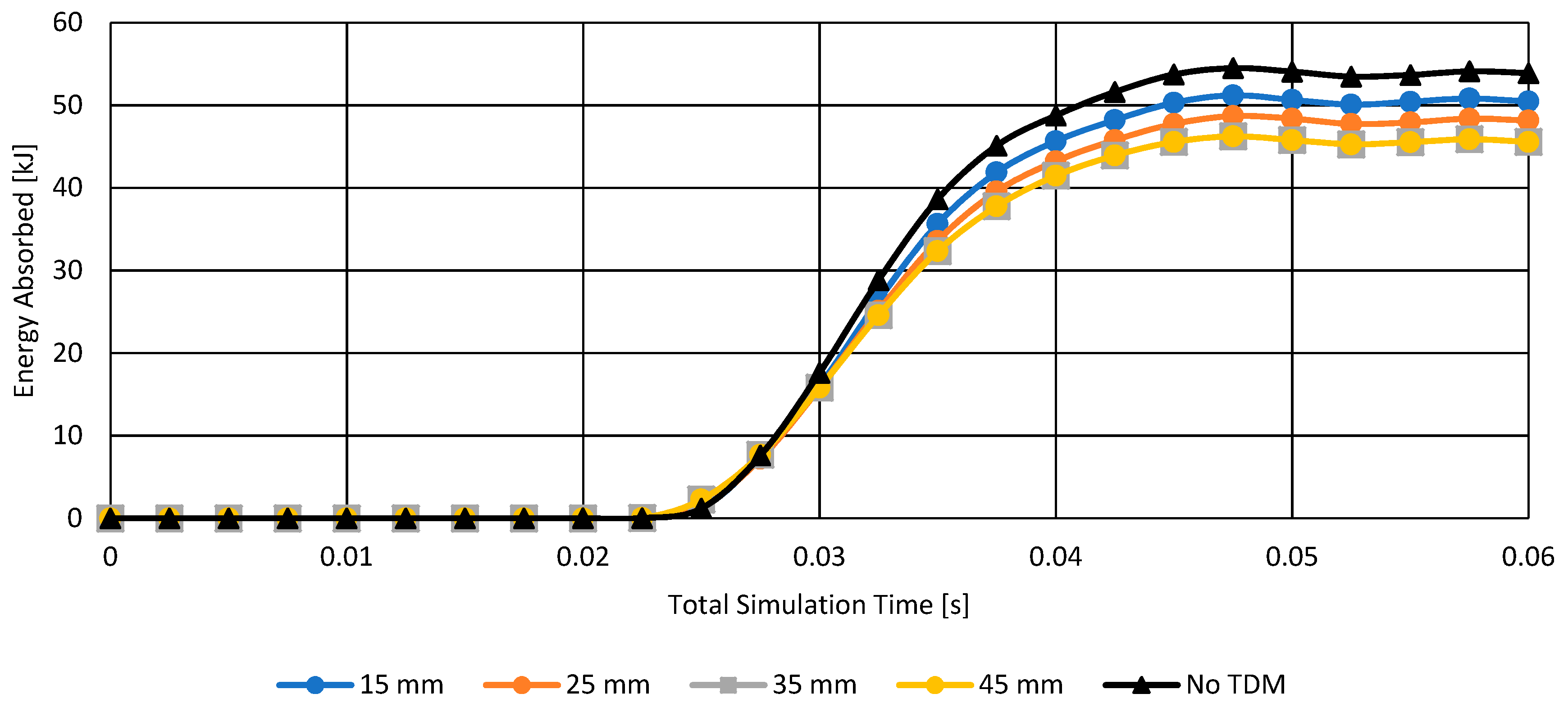 Applsci 13 04393 g006 Applsci 13 04393 g006