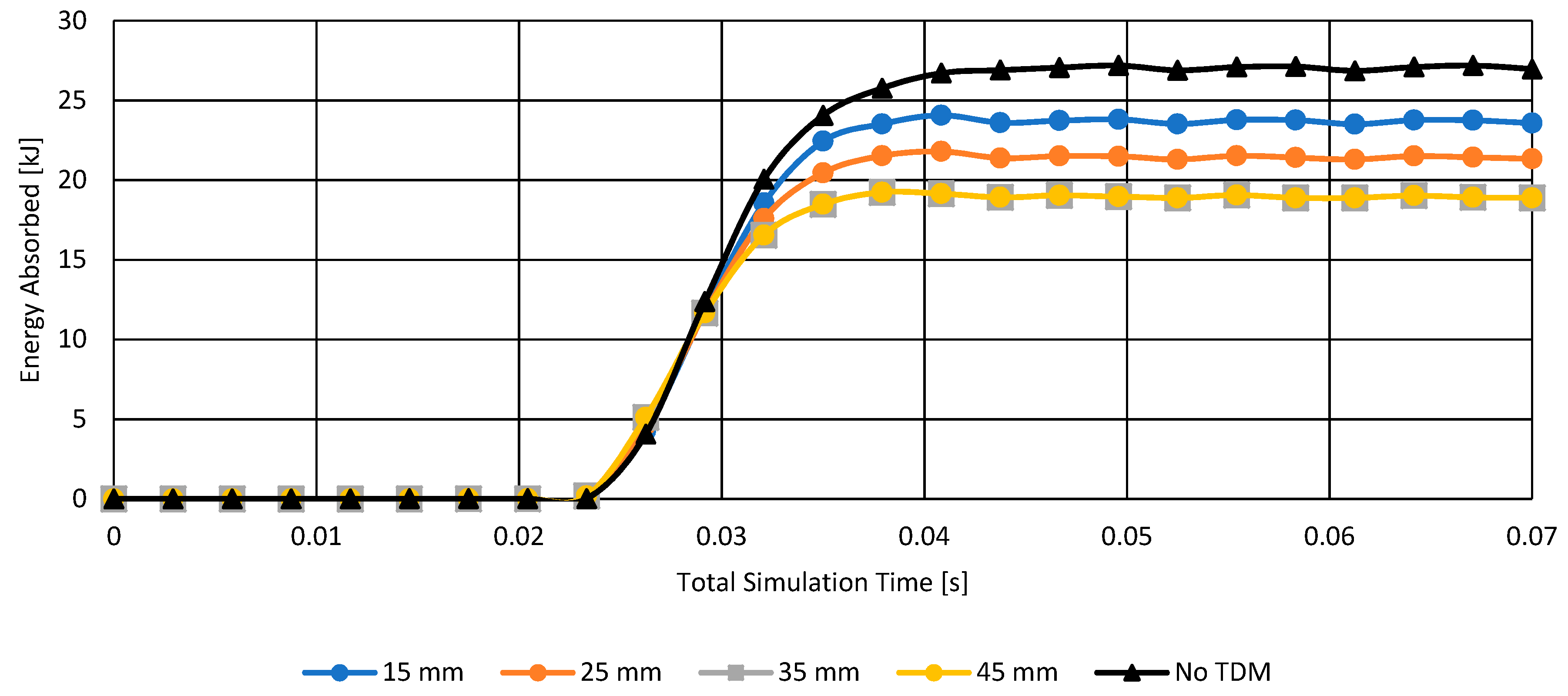 Applsci 13 04393 g008 Applsci 13 04393 g008