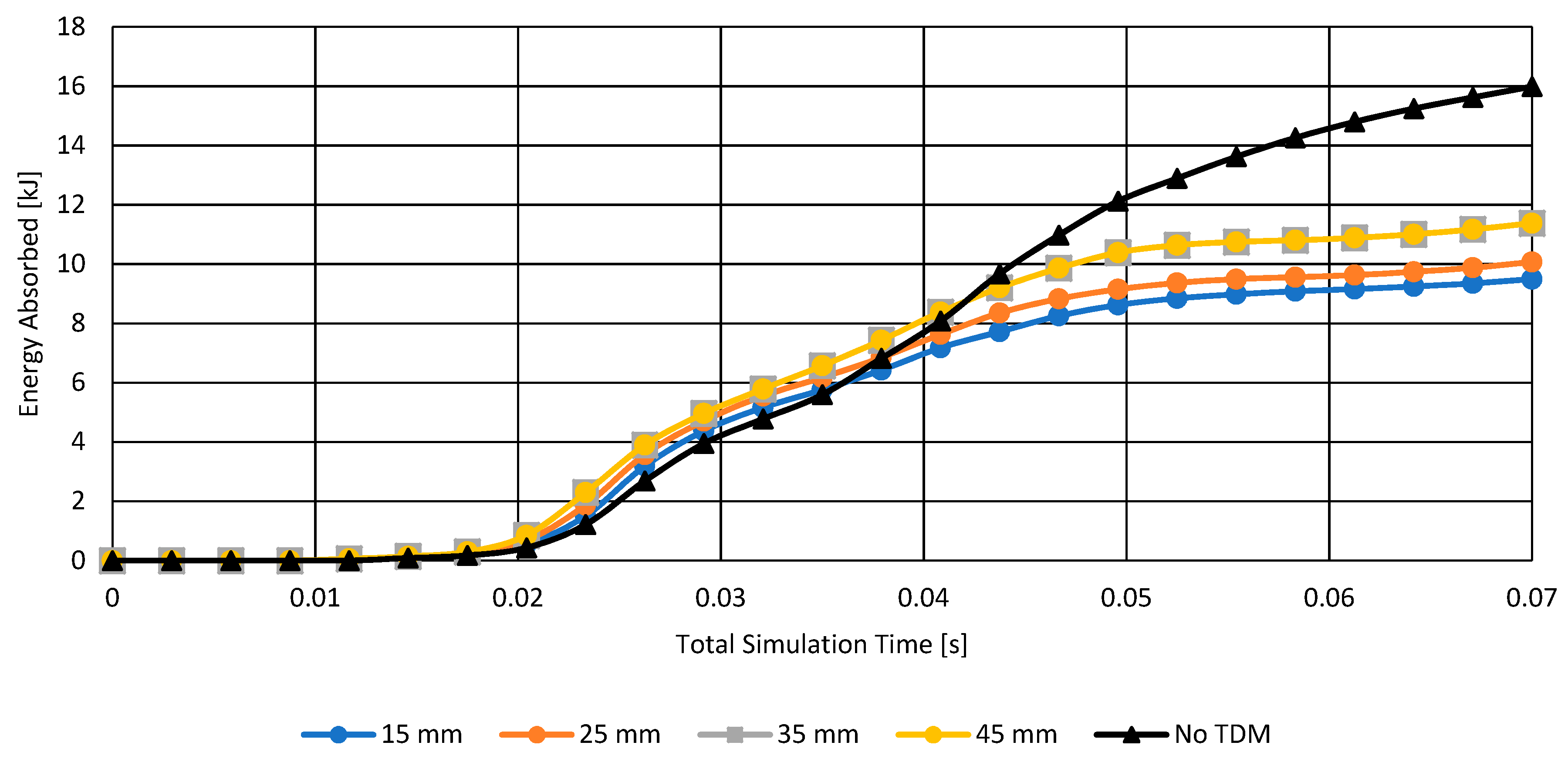 Applsci 13 04393 g009 Applsci 13 04393 g009