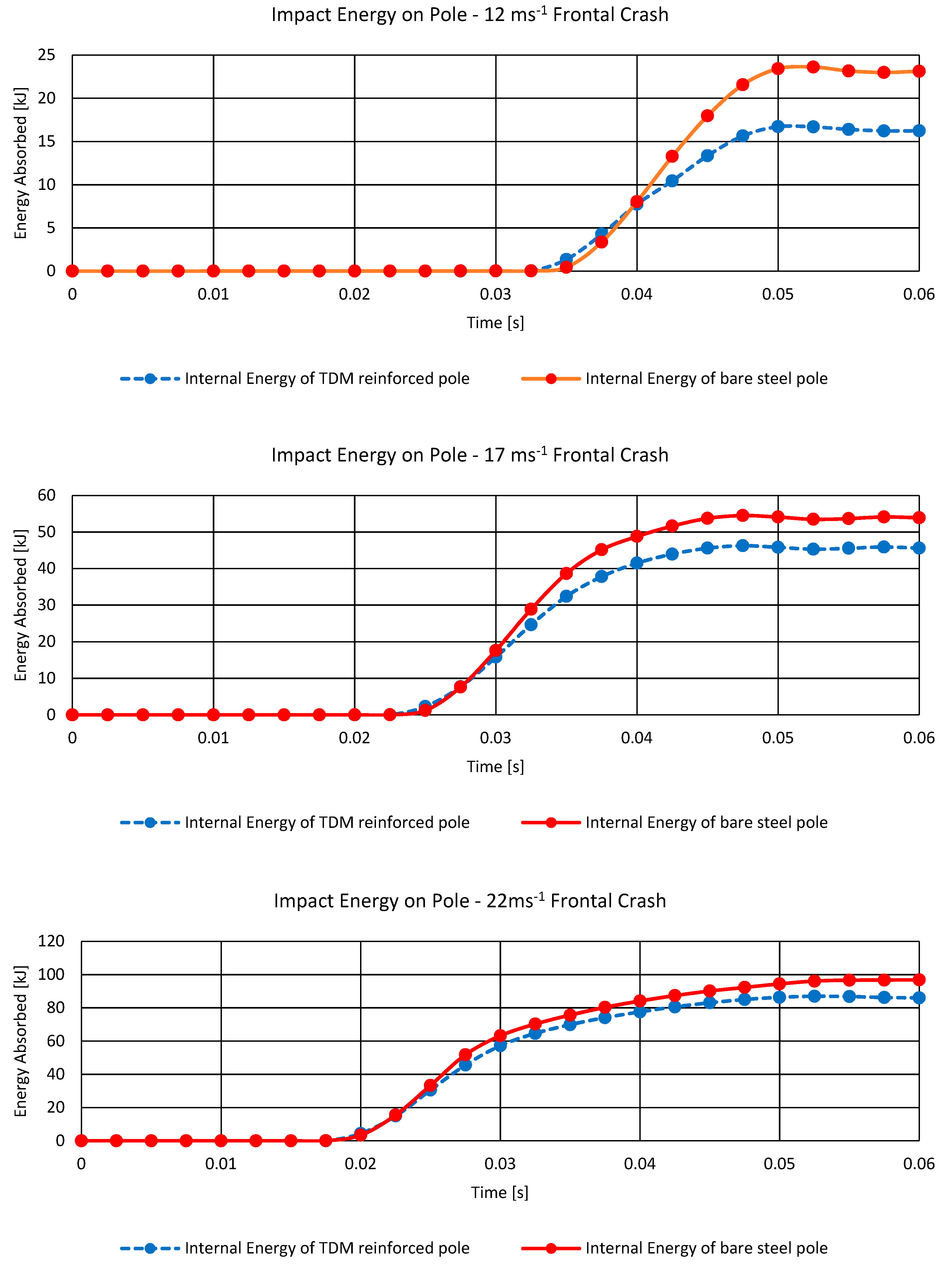 Applsci 13 04393 g010 Applsci 13 04393 g010