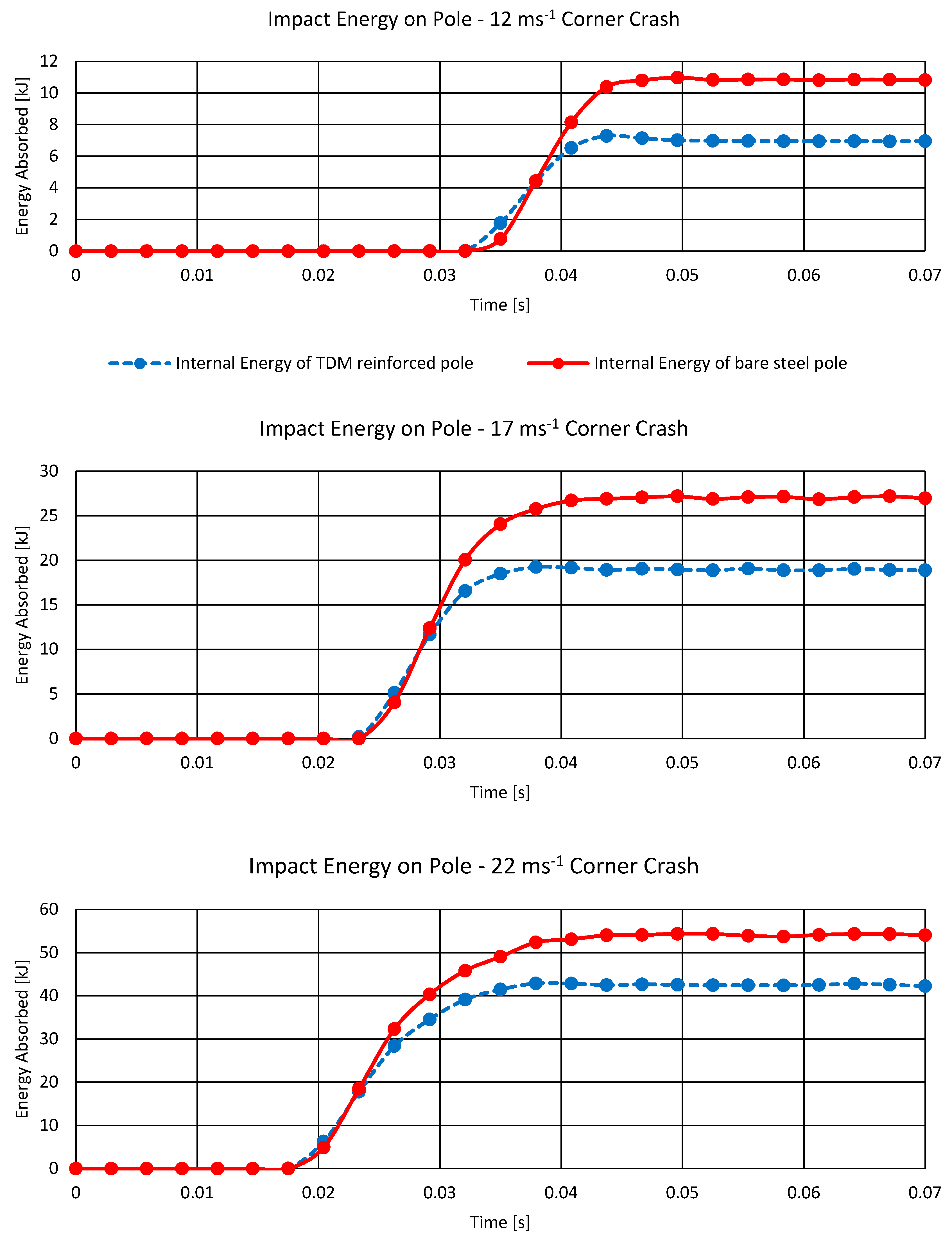 Applsci 13 04393 g011 Applsci 13 04393 g011