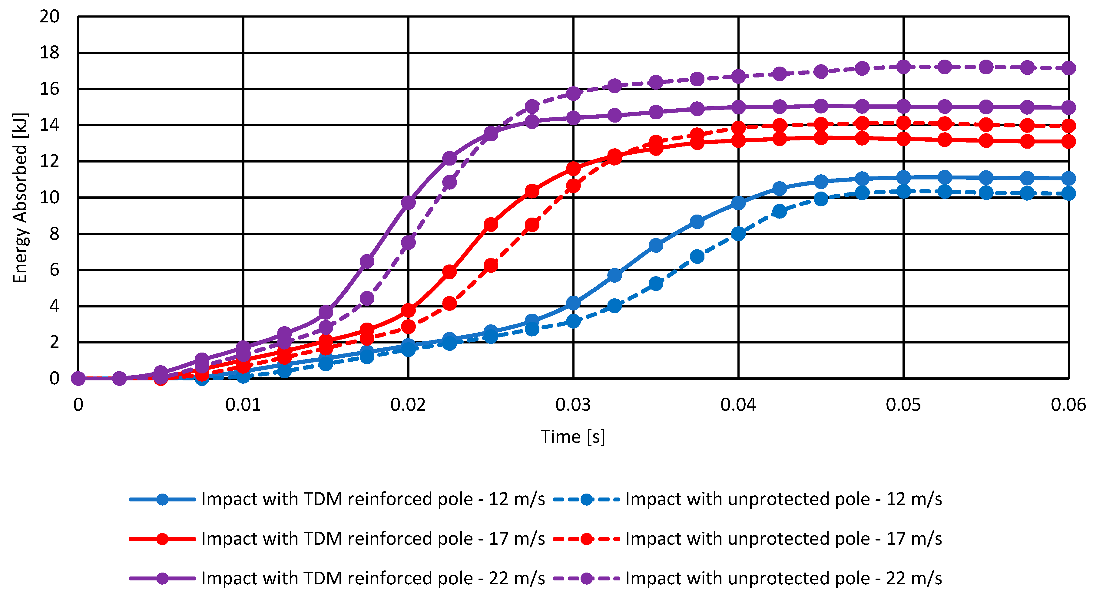 Applsci 13 04393 g012 Applsci 13 04393 g012