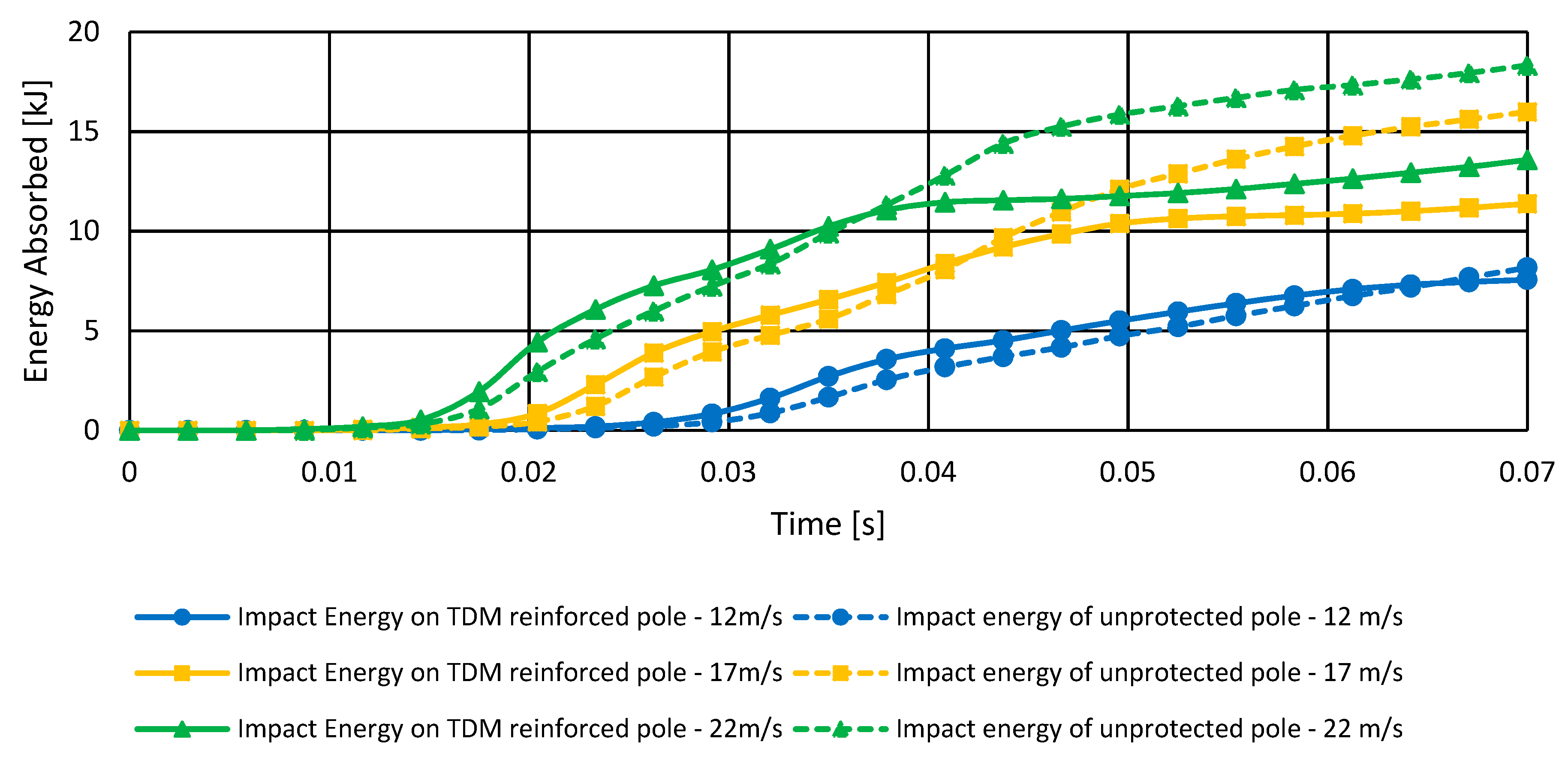 Applsci 13 04393 g013 Applsci 13 04393 g013