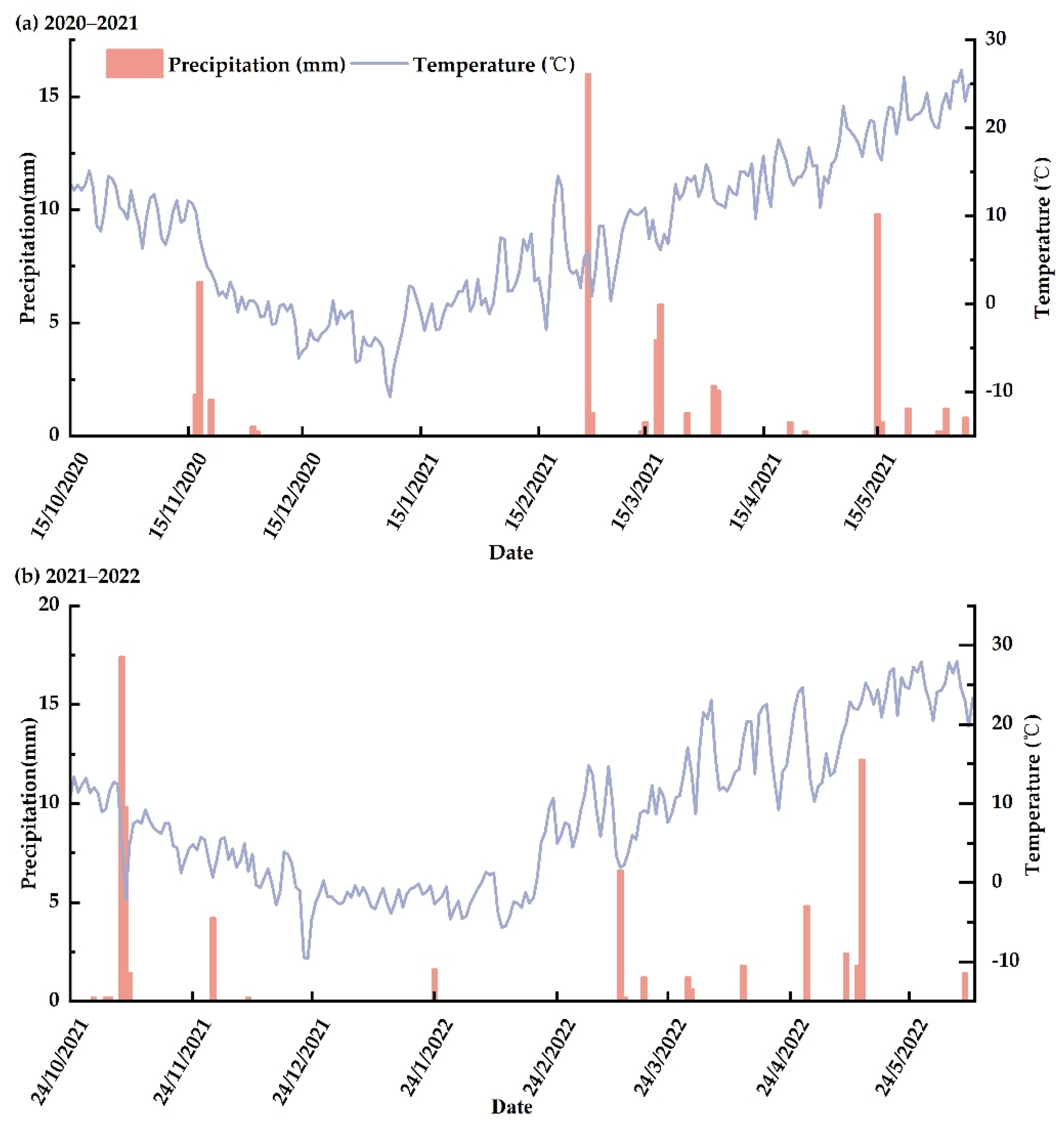Applsci 13 04396 g001